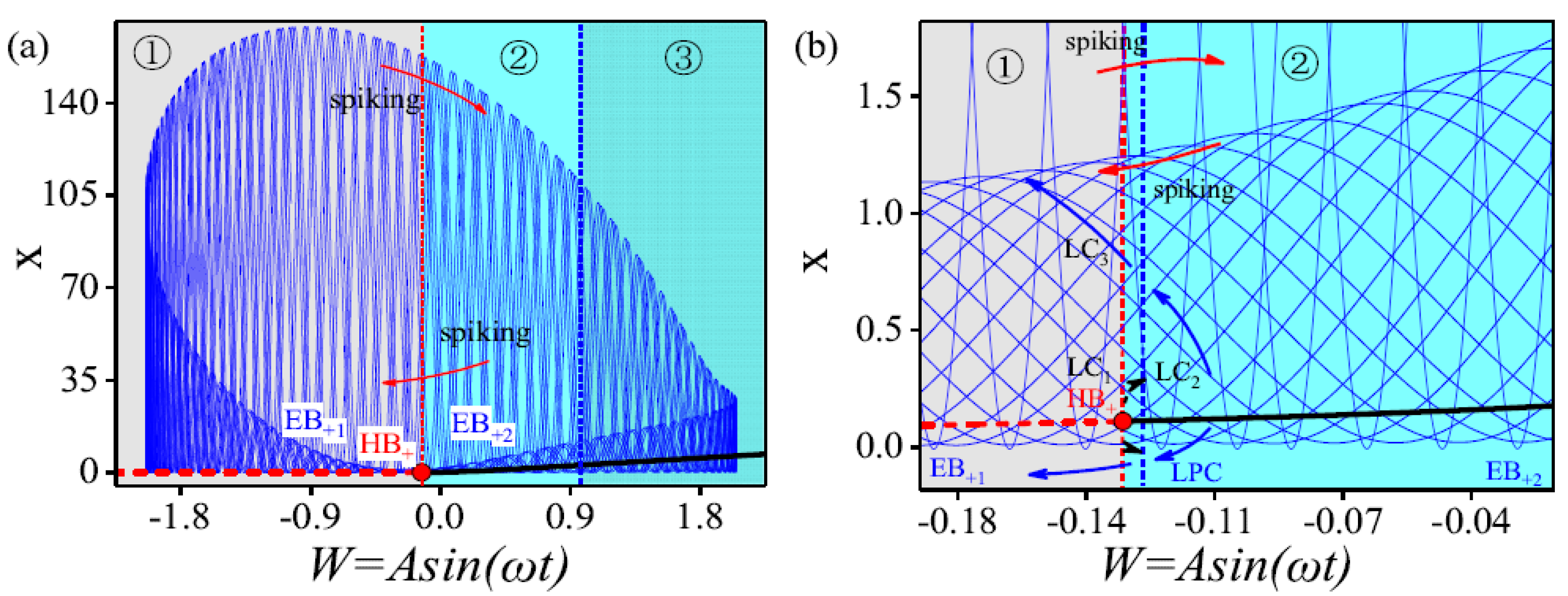 Mathematics 11 02486 g012 Mathematics 11 02486 g012