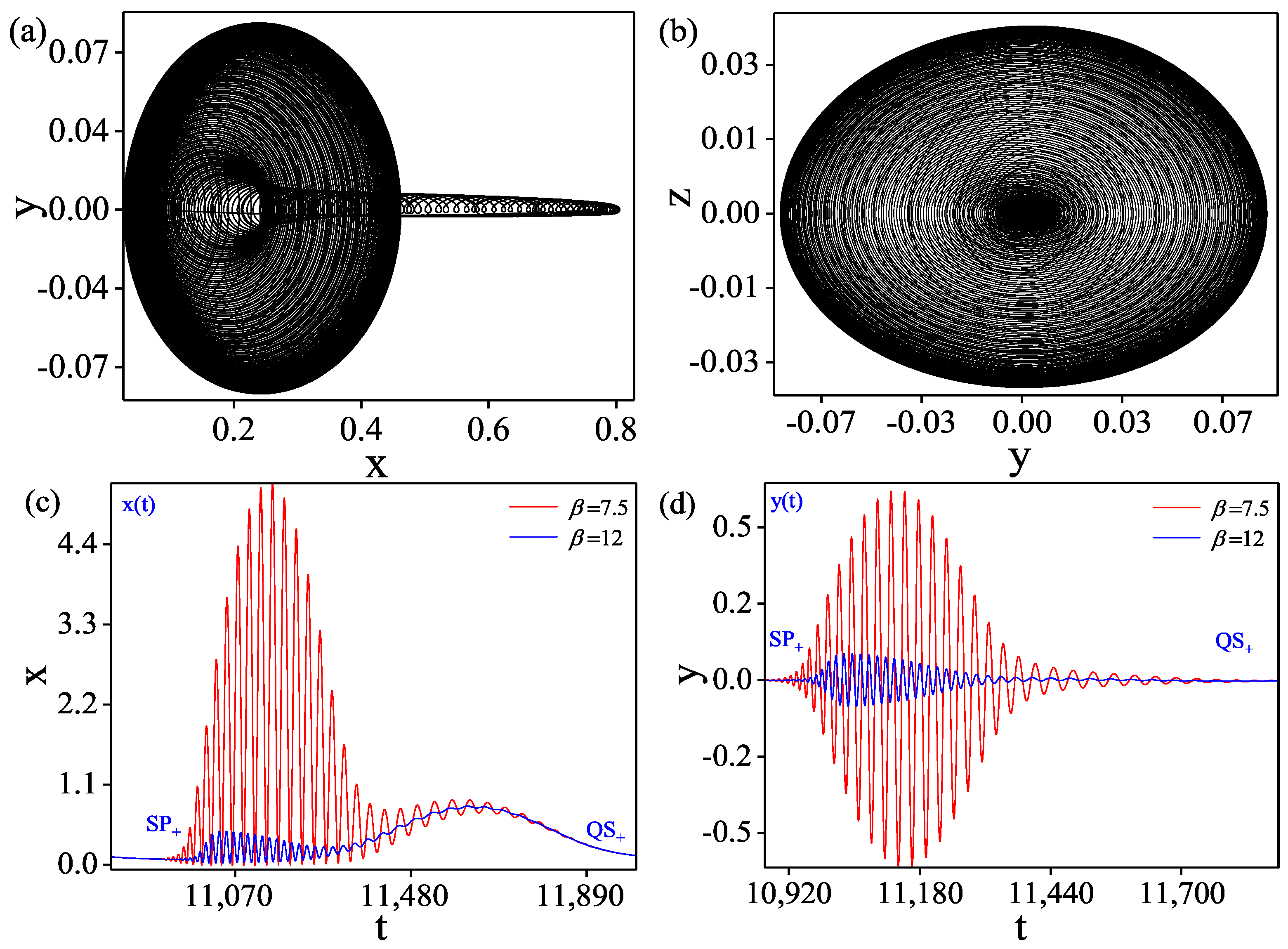 Mathematics 11 02486 g013 Mathematics 11 02486 g013
