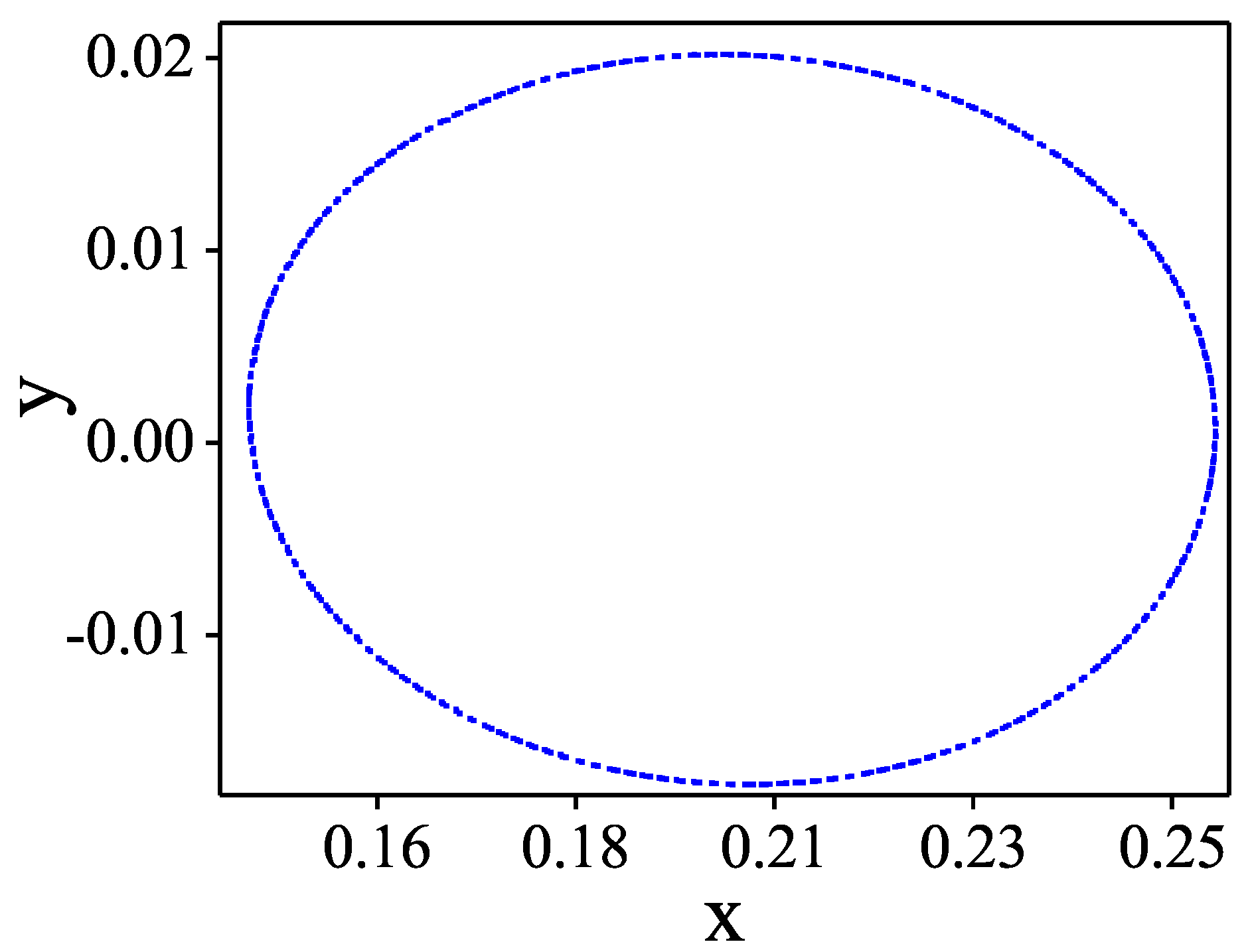 Mathematics 11 02486 g014 Mathematics 11 02486 g014
