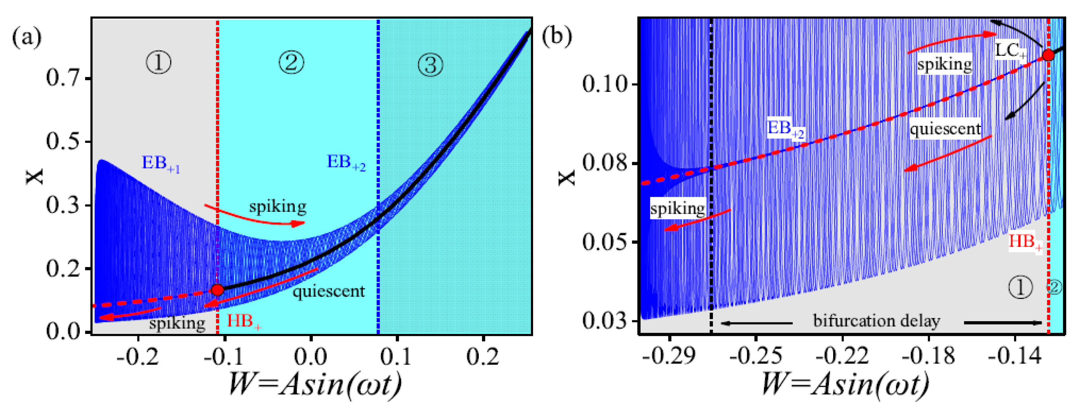 Mathematics 11 02486 g015 Mathematics 11 02486 g015