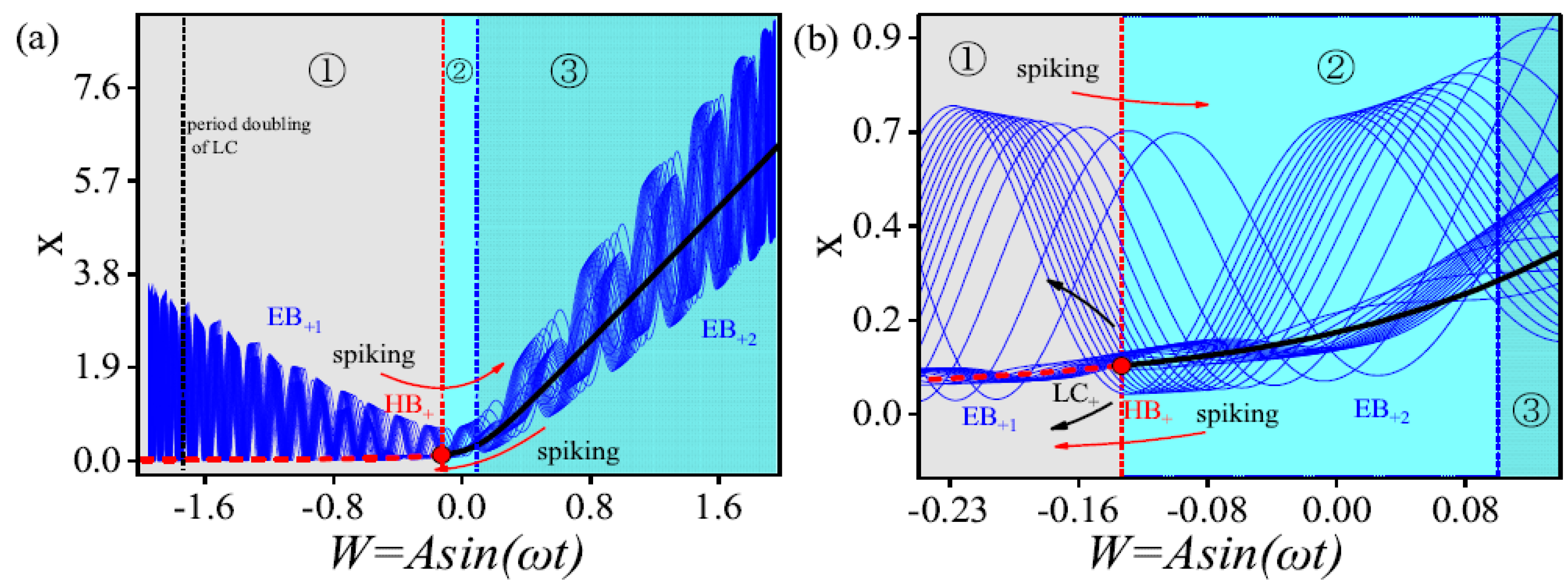 Mathematics 11 02486 g018 Mathematics 11 02486 g018