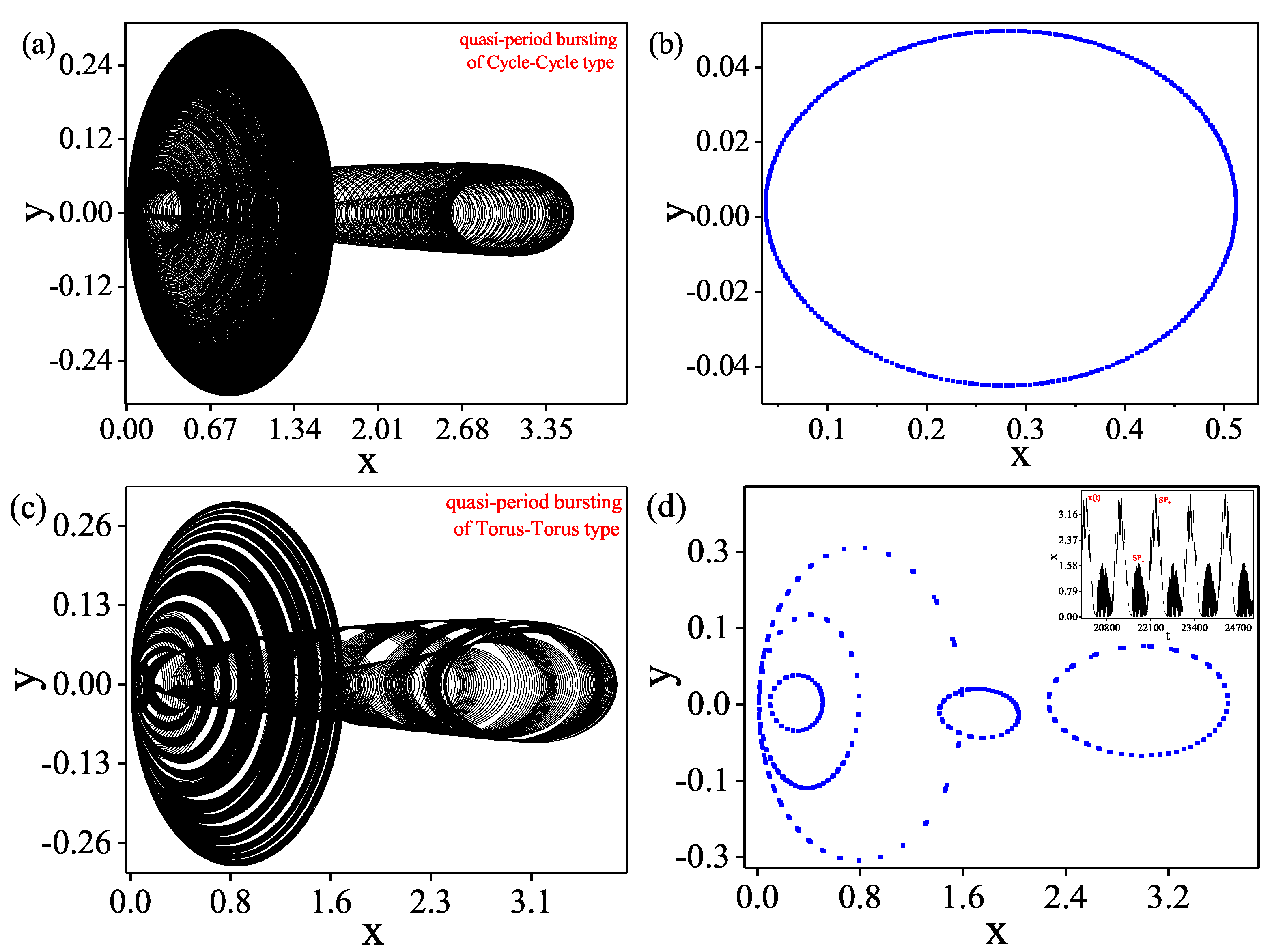 Mathematics 11 02486 g019 Mathematics 11 02486 g019
