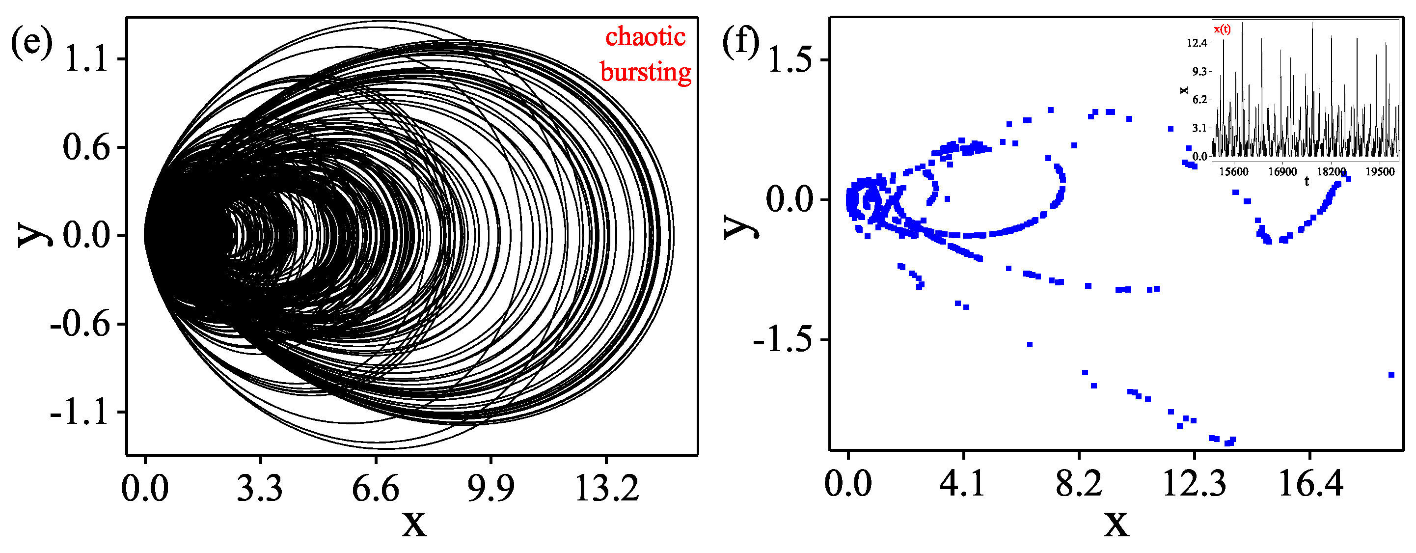 Mathematics 11 02486 g020b Mathematics 11 02486 g020b