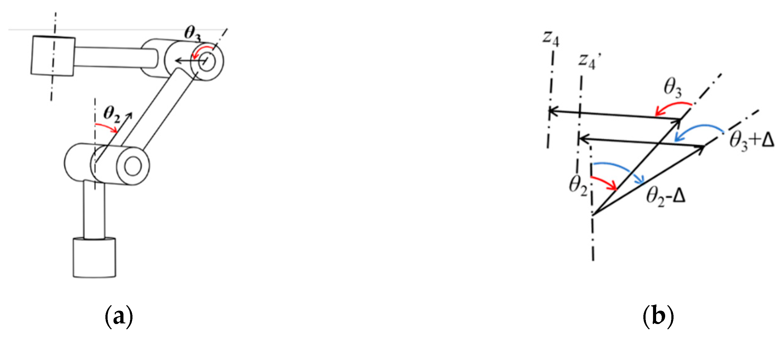 Mathematics 11 02491 g002