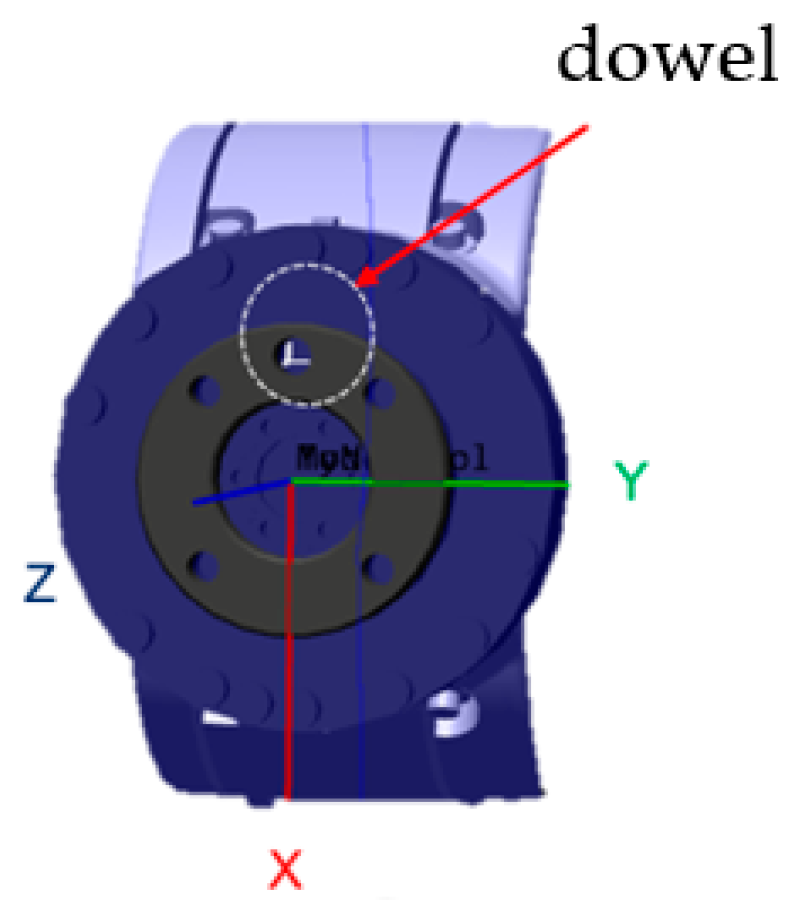 Mathematics 11 02491 g006