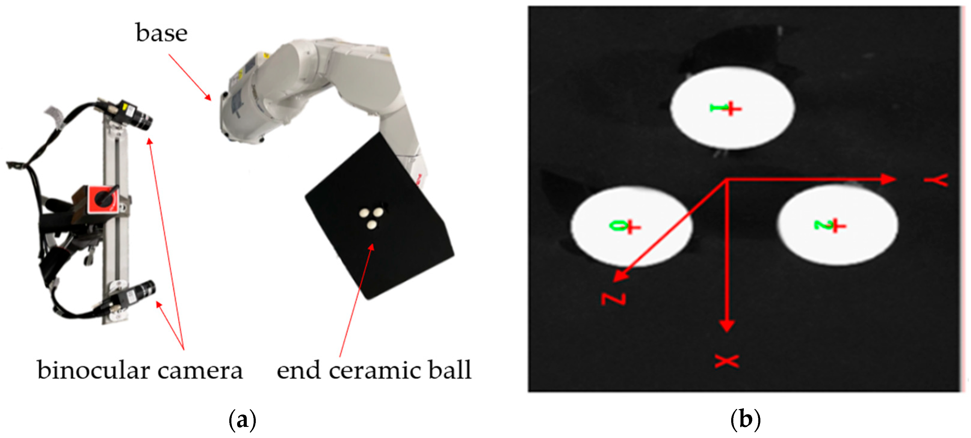 Mathematics 11 02491 g007