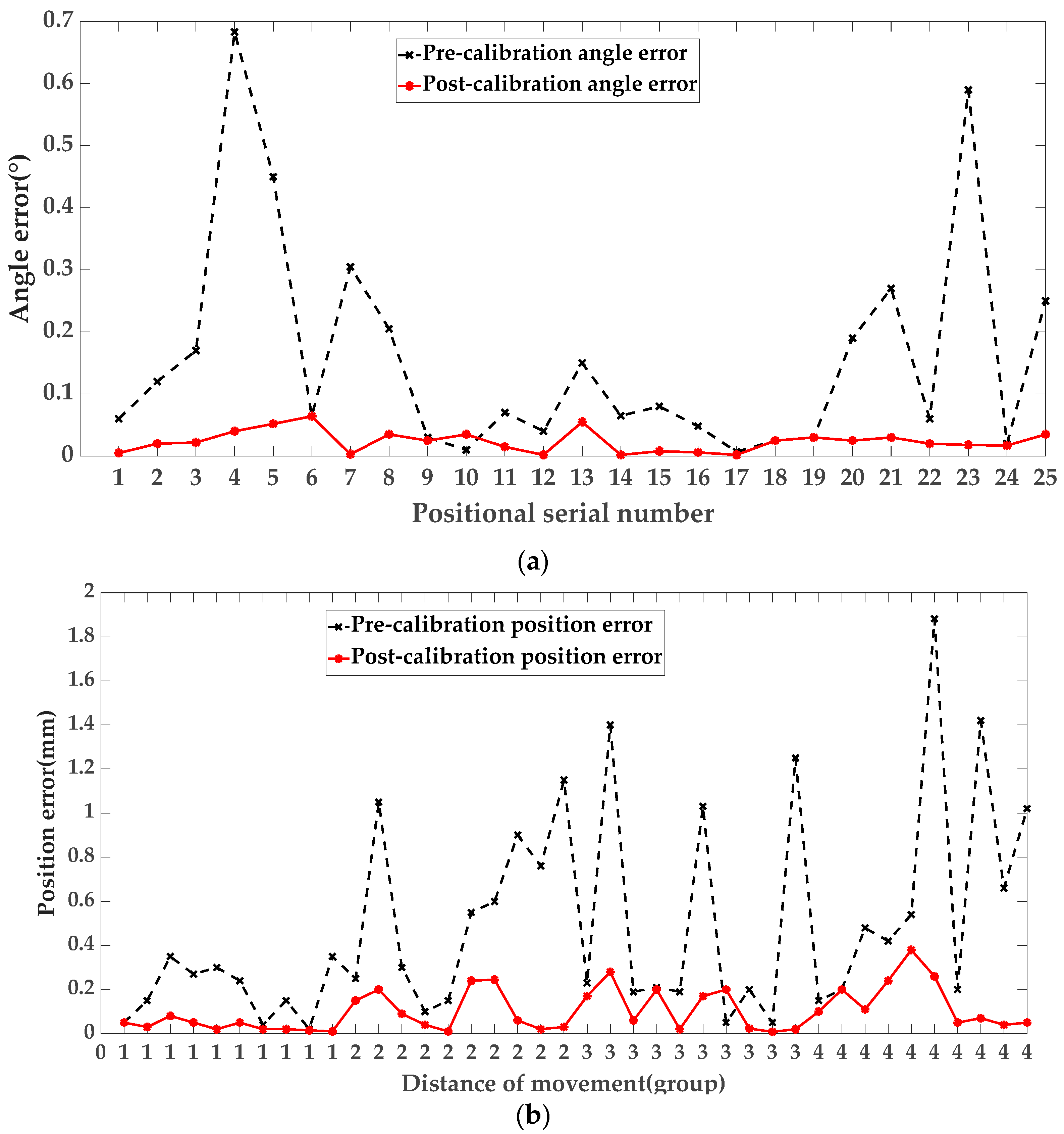 Mathematics 11 02491 g010
