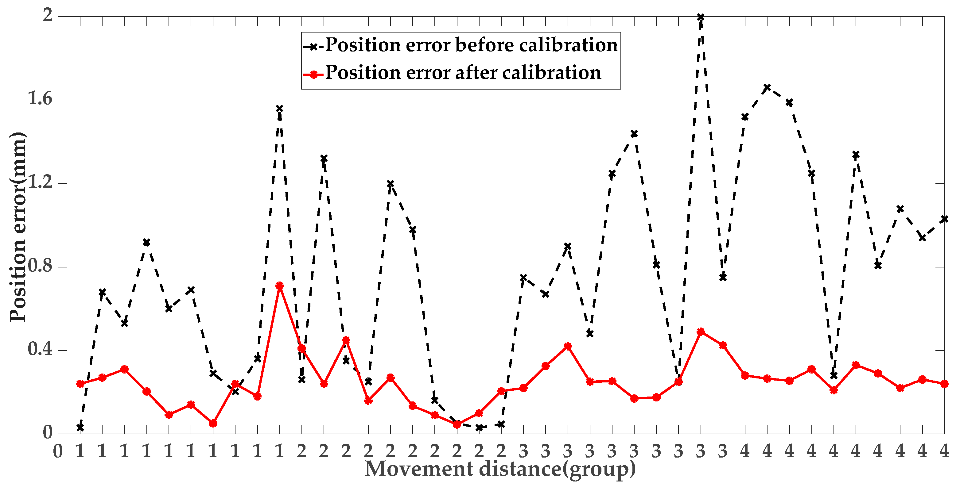 Mathematics 11 02491 g015