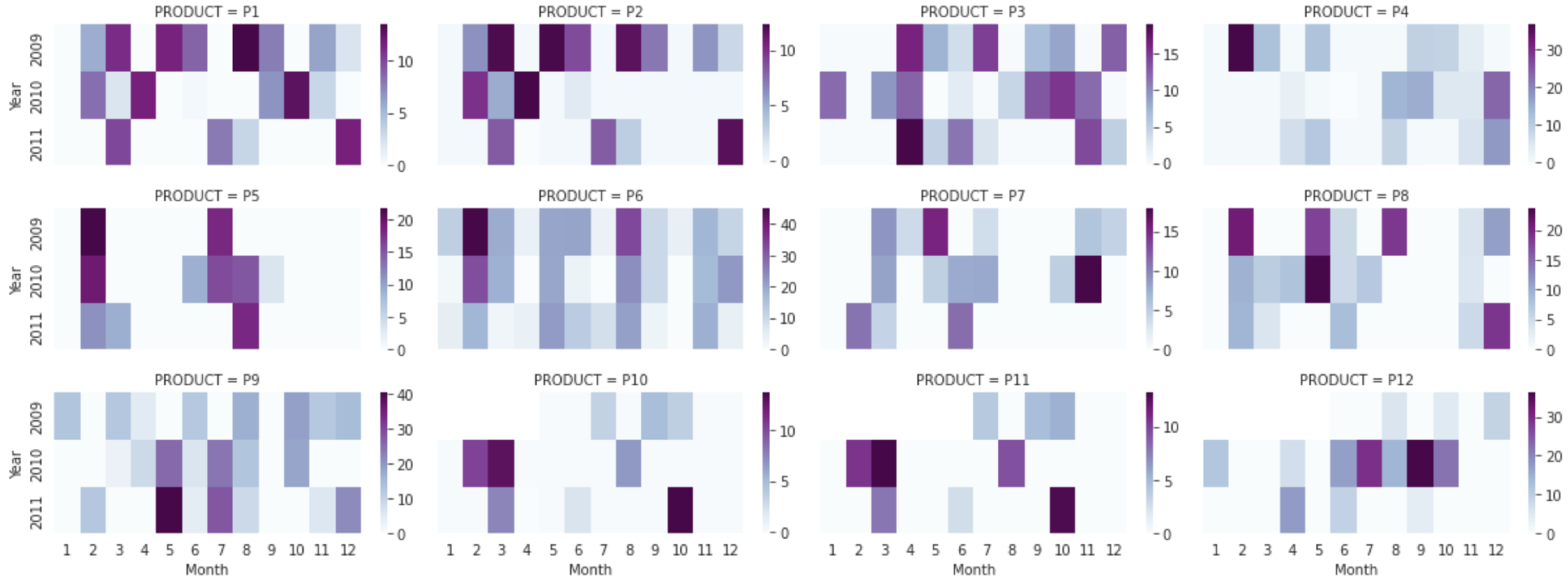 Mathematics 11 02502 g003