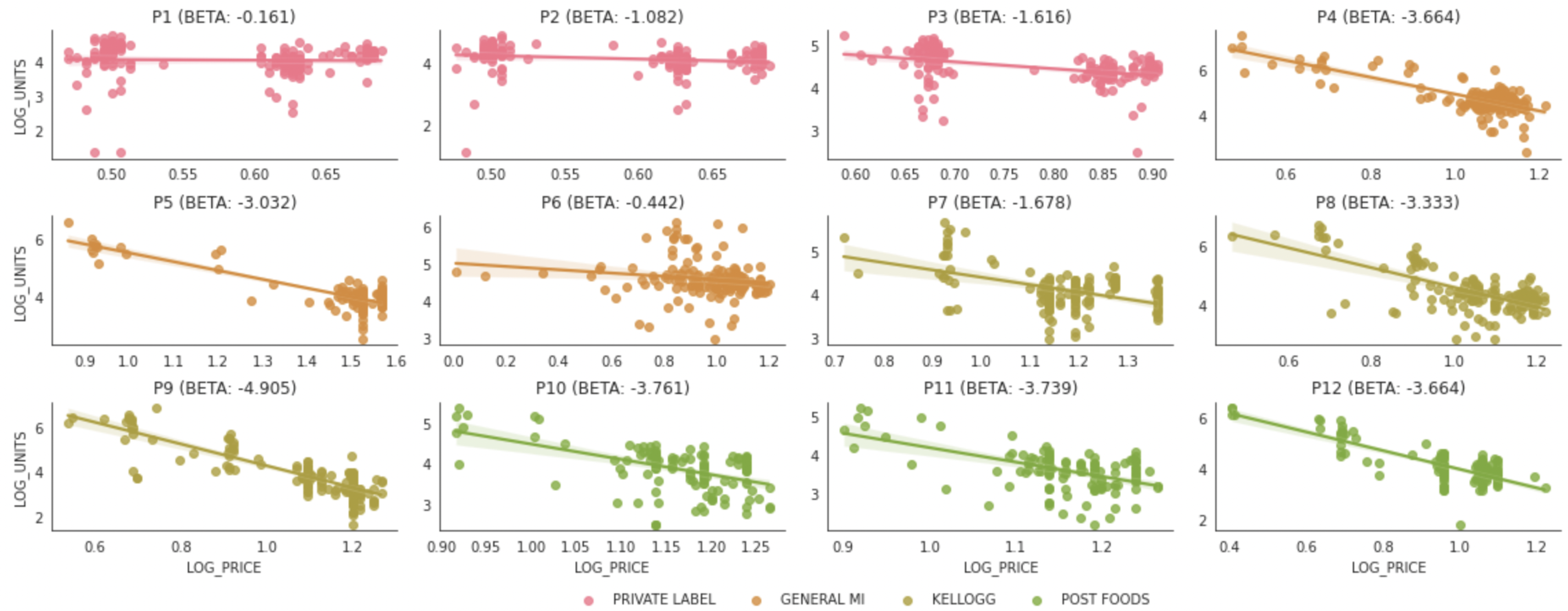 Mathematics 11 02502 g006