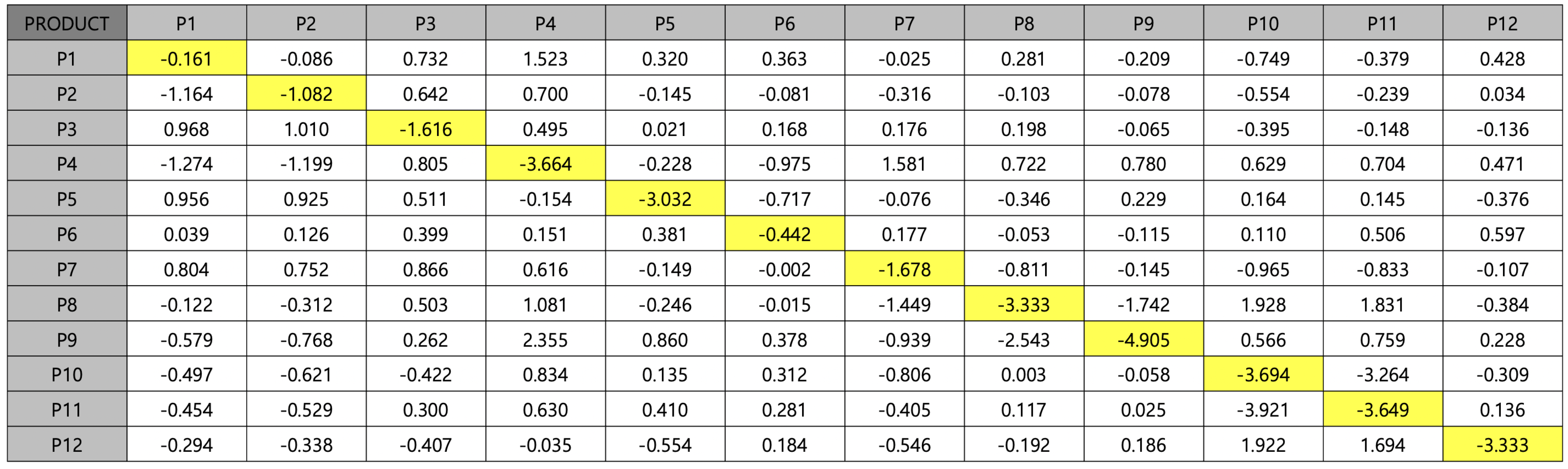 Mathematics 11 02502 g007