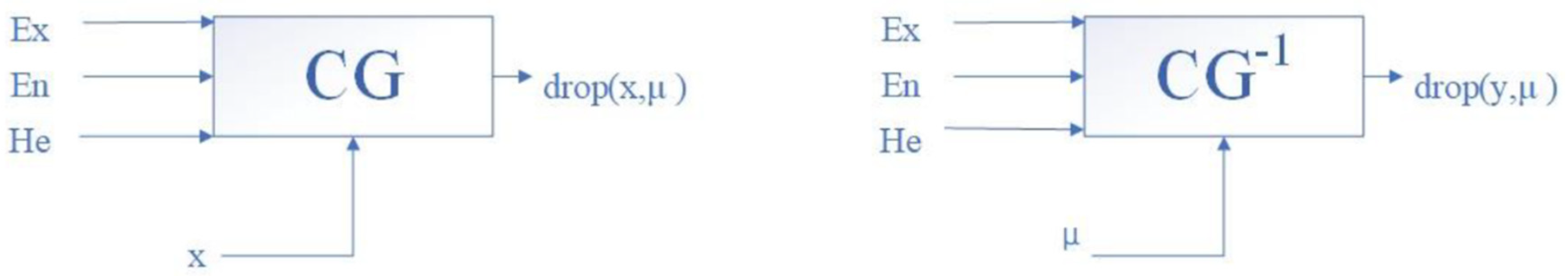 Mathematics 11 02509 g001