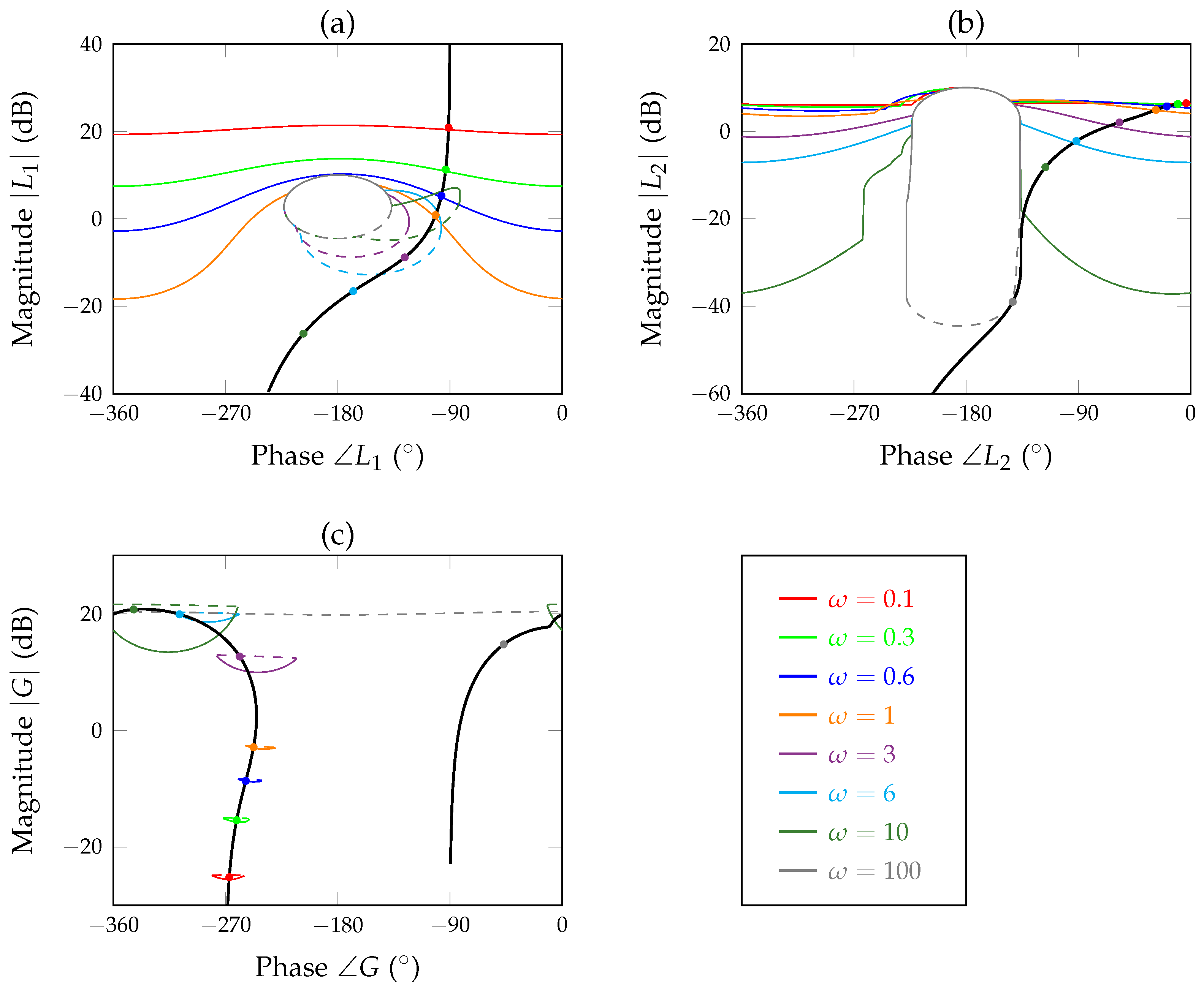 Mathematics 11 02523 g003