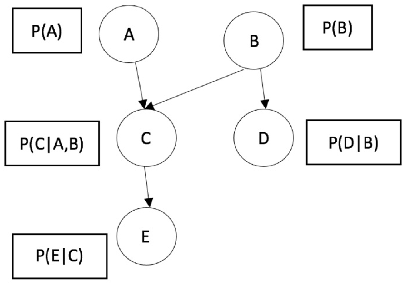 Mathematics 11 02524 g001