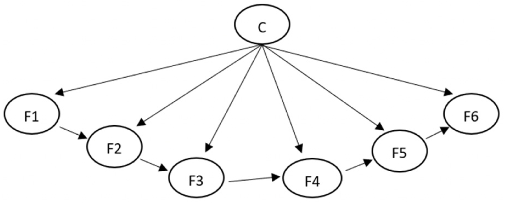 Mathematics 11 02524 g002