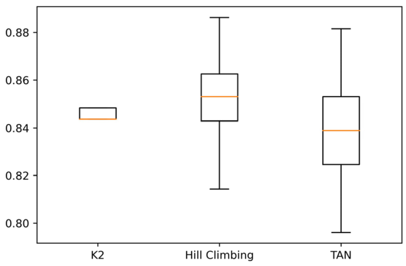 Mathematics 11 02524 g005