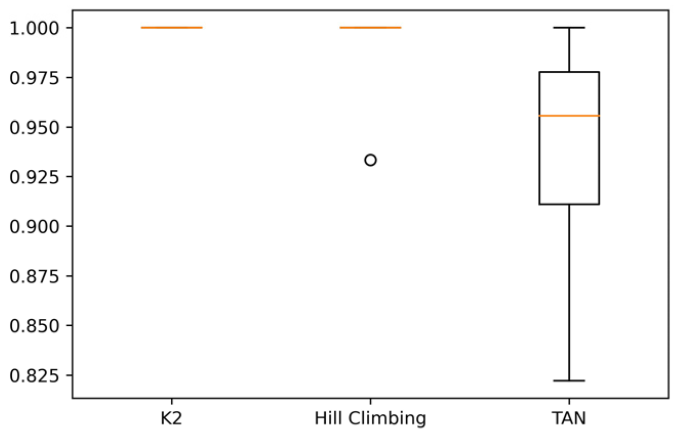 Mathematics 11 02524 g006