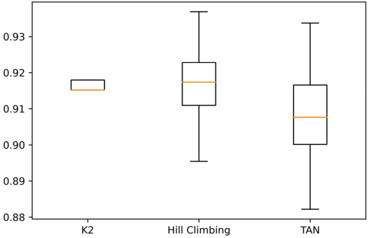 Mathematics 11 02524 g011