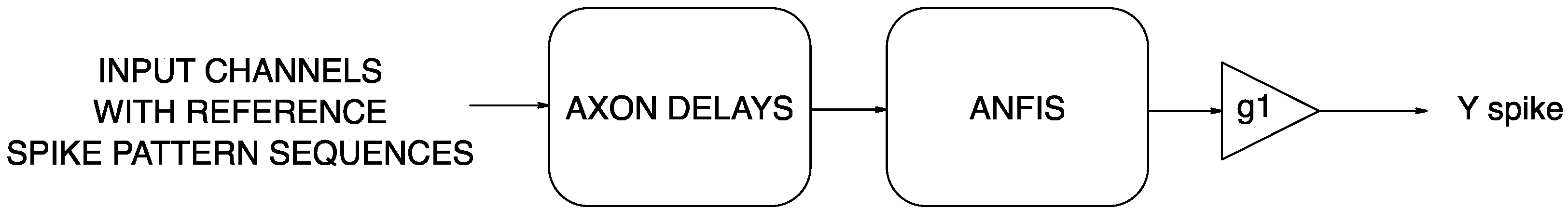 Mathematics 11 02525 g002