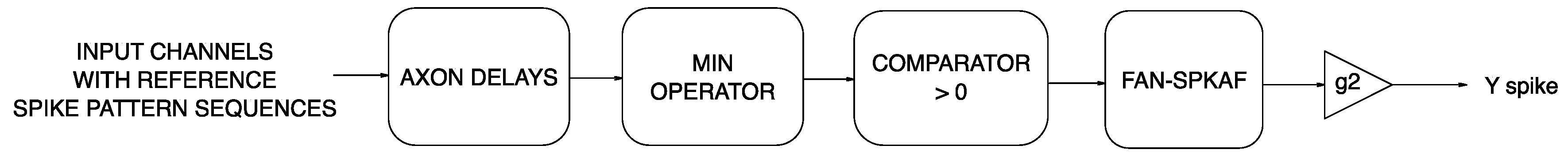 Mathematics 11 02525 g003