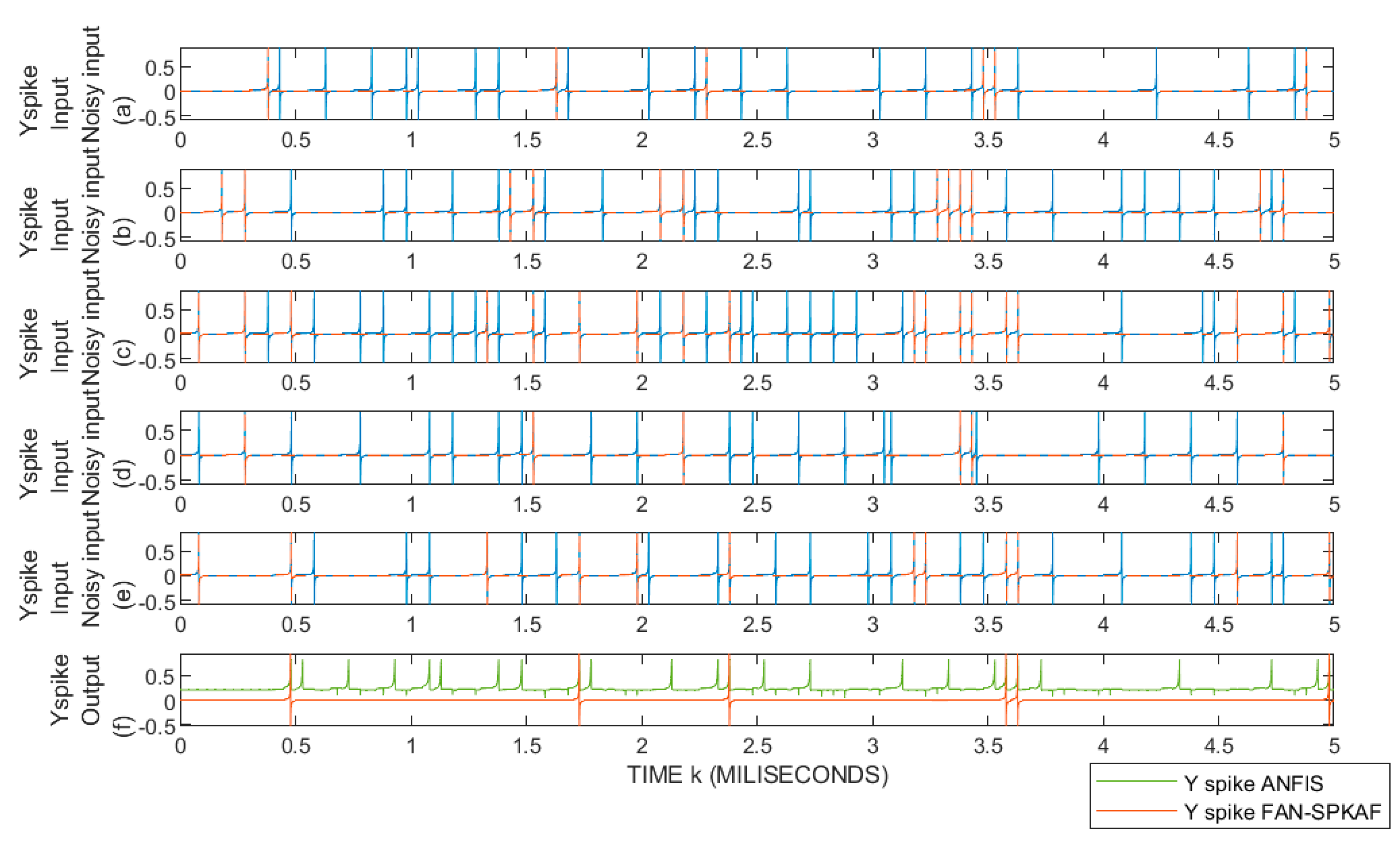 Mathematics 11 02525 g007