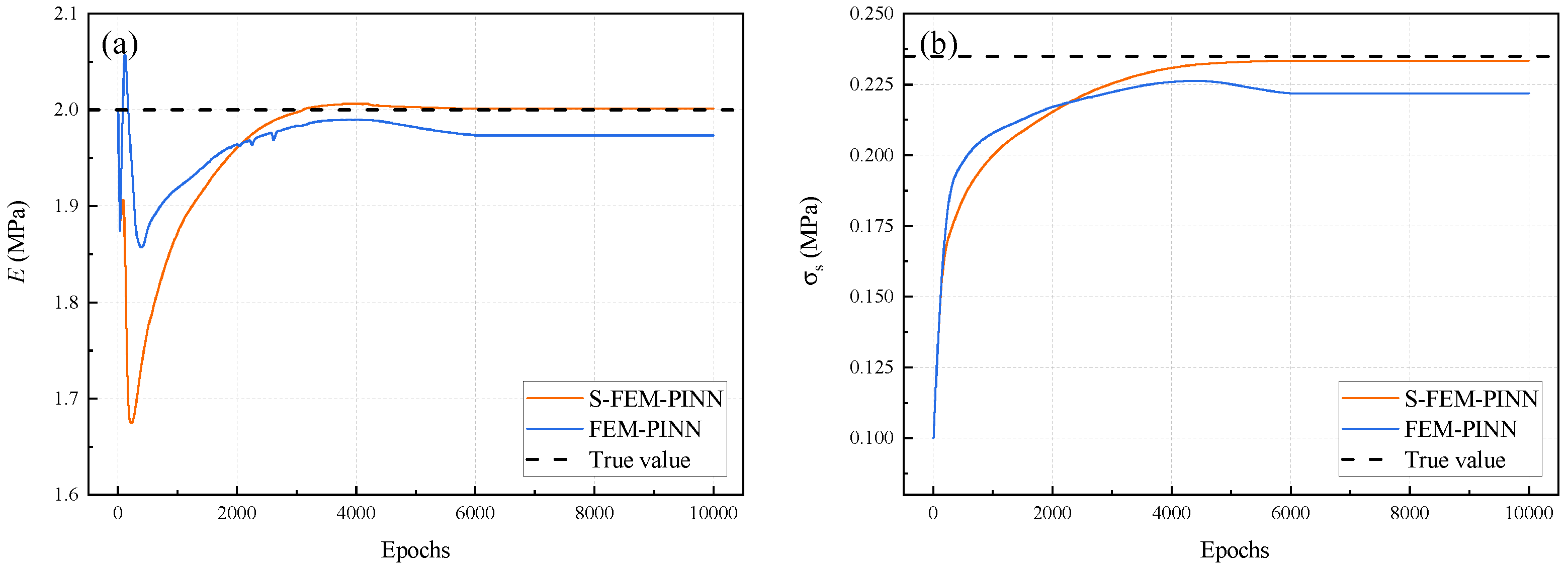 Mathematics 11 02529 g008