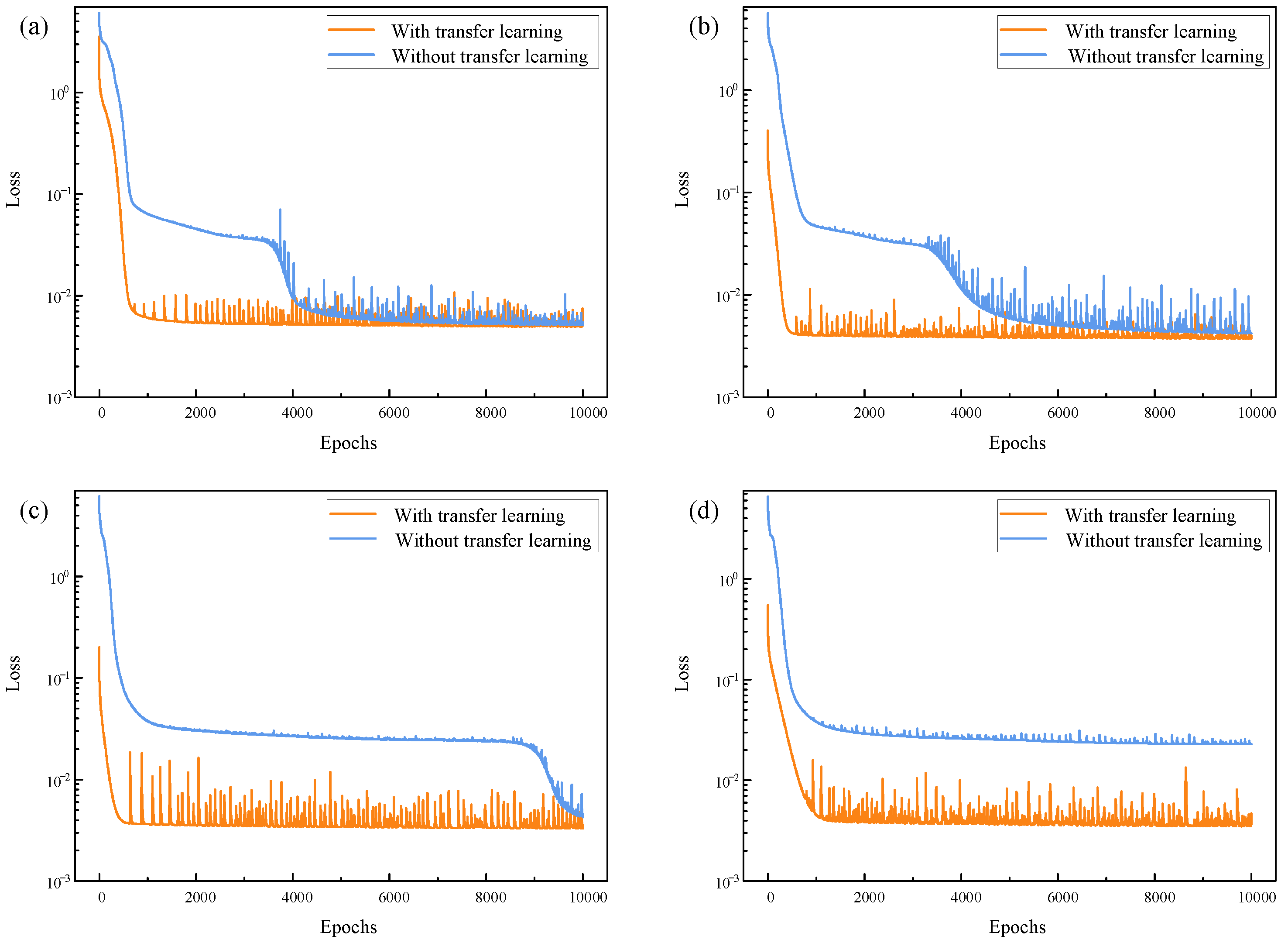 Mathematics 11 02529 g011