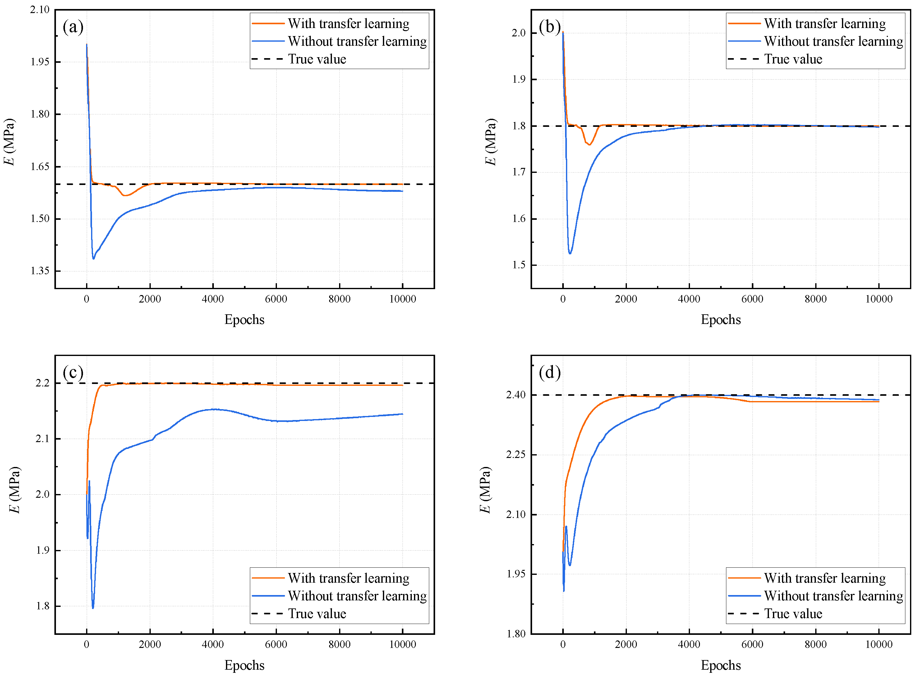 Mathematics 11 02529 g013