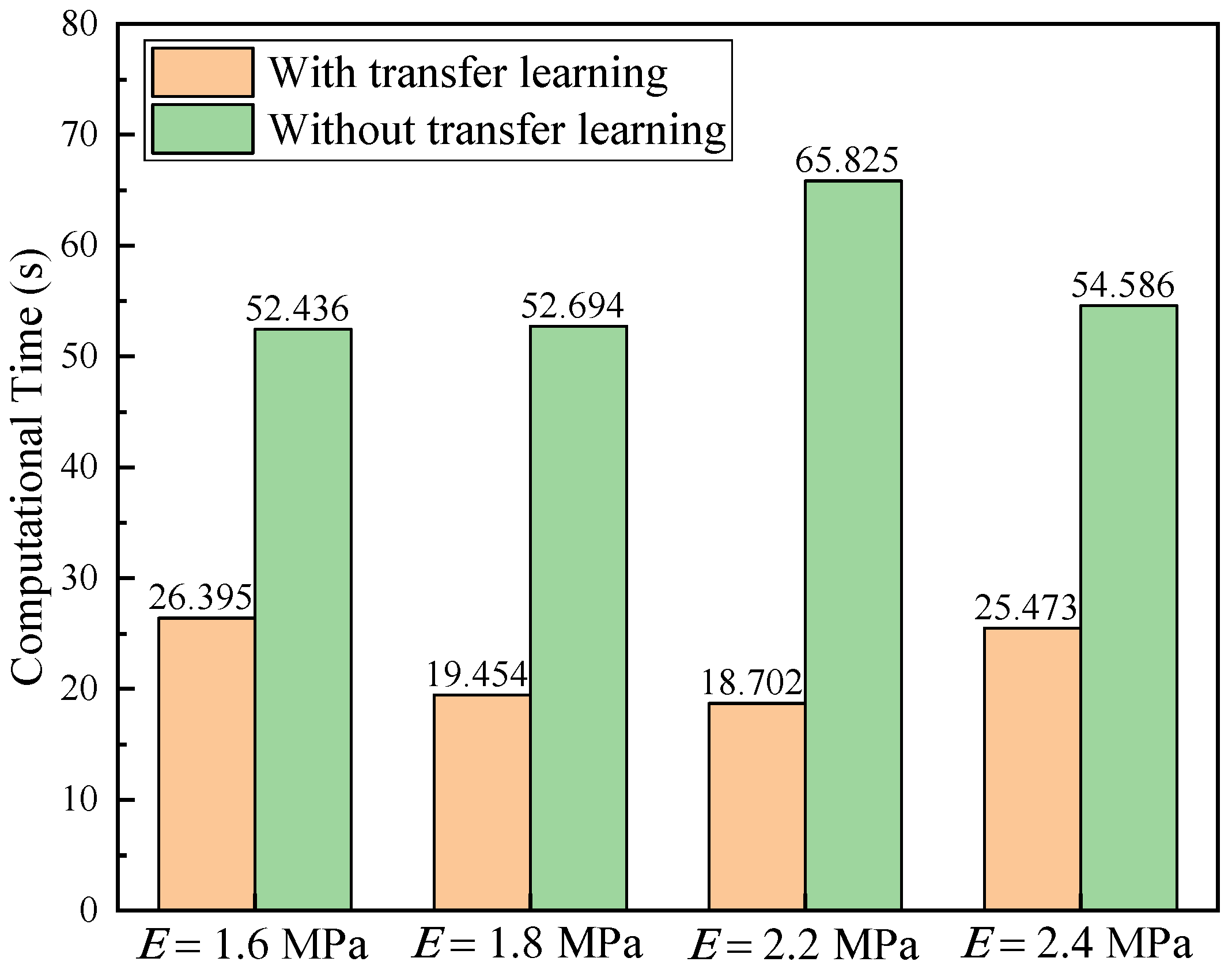 Mathematics 11 02529 g014