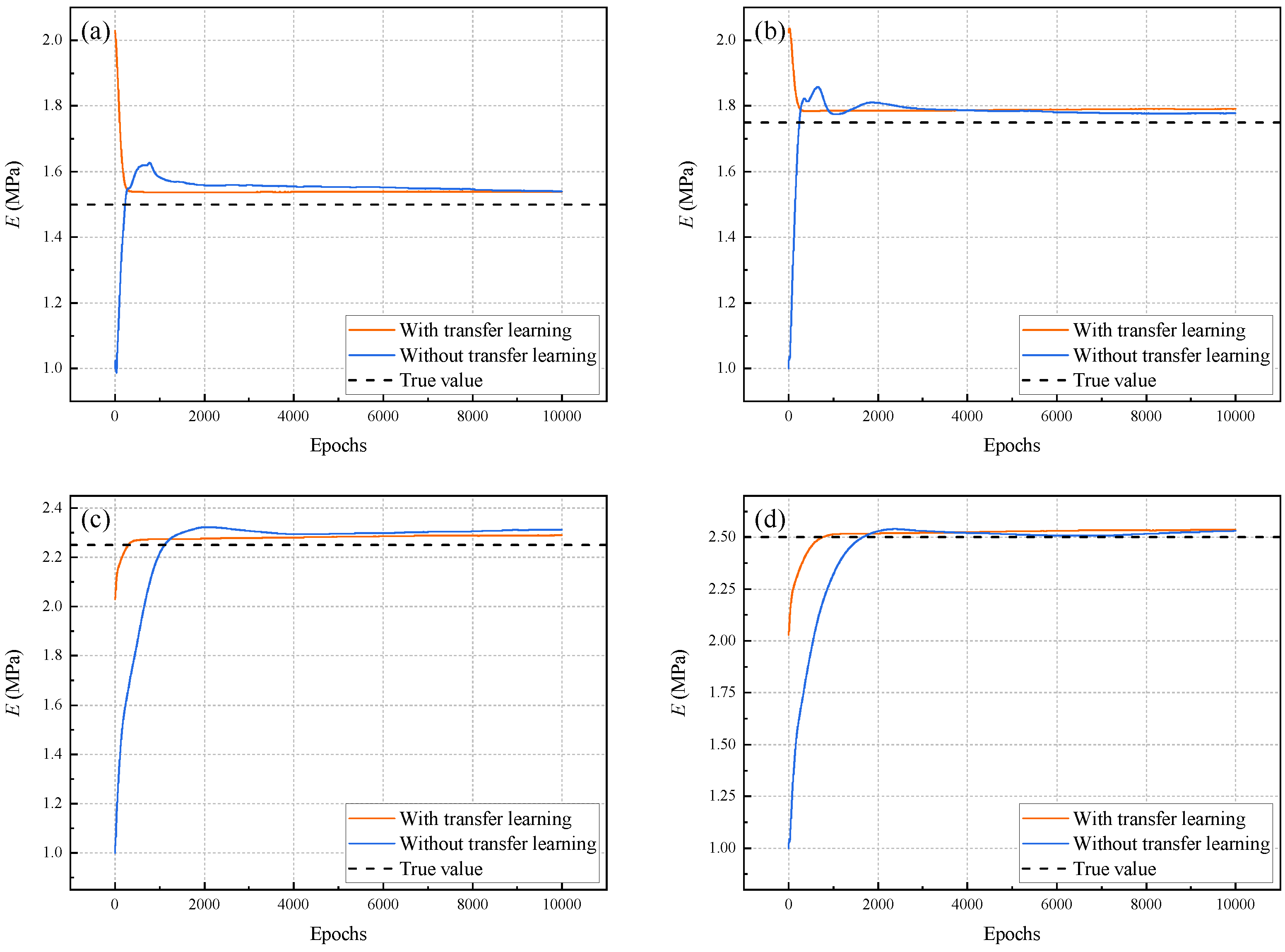 Mathematics 11 02529 g016