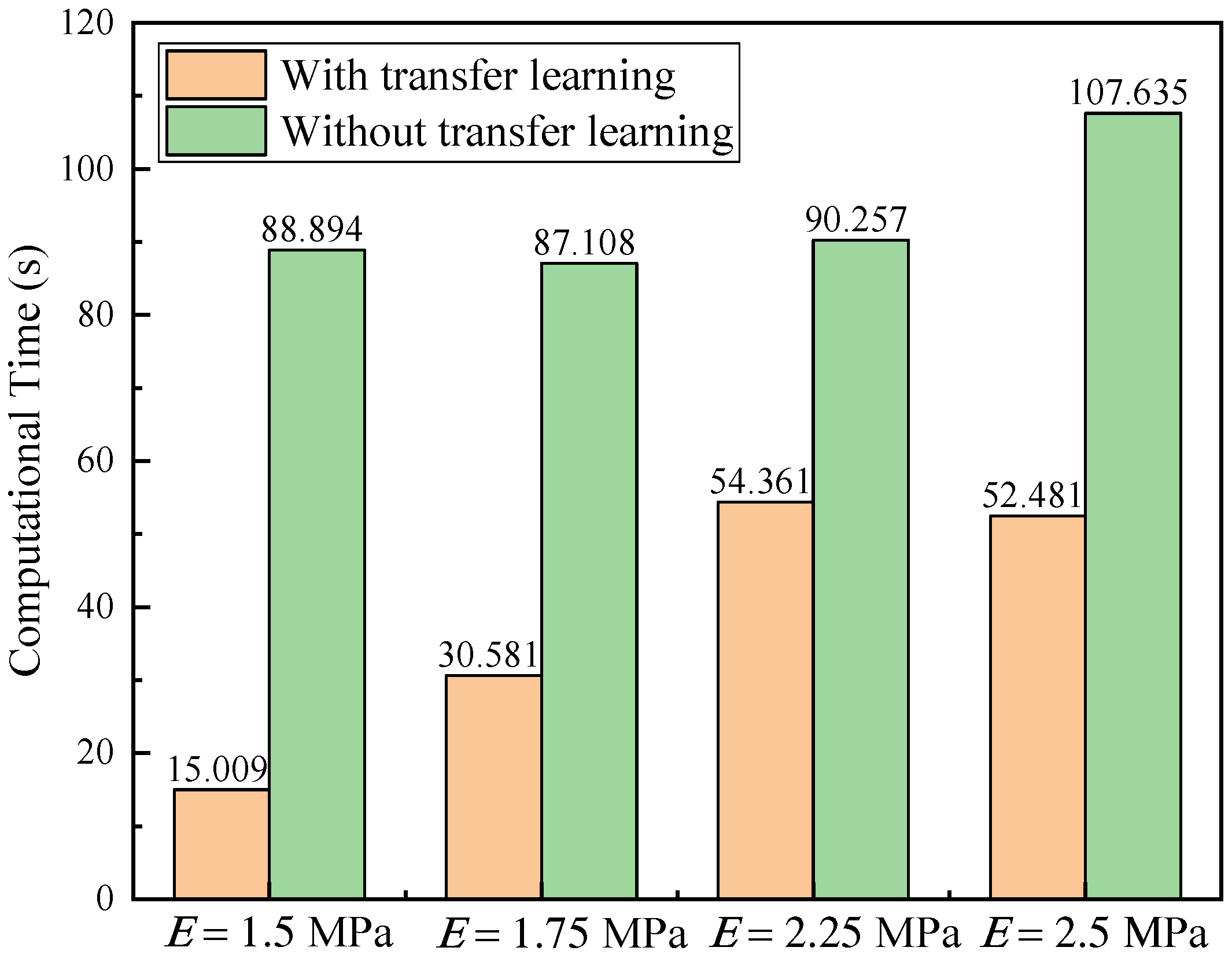 Mathematics 11 02529 g017