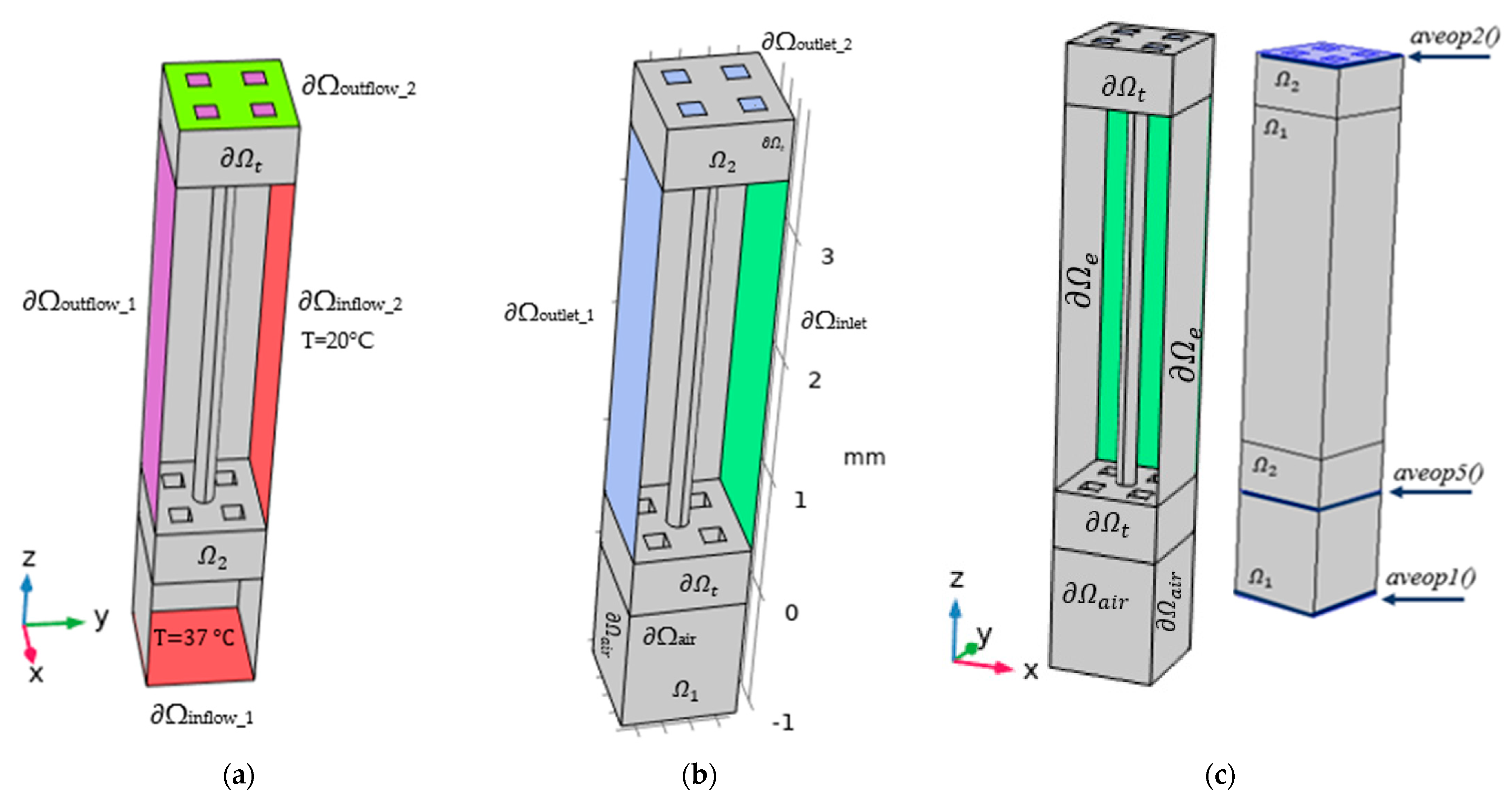 Mathematics 11 02532 g004 Mathematics 11 02532 g004