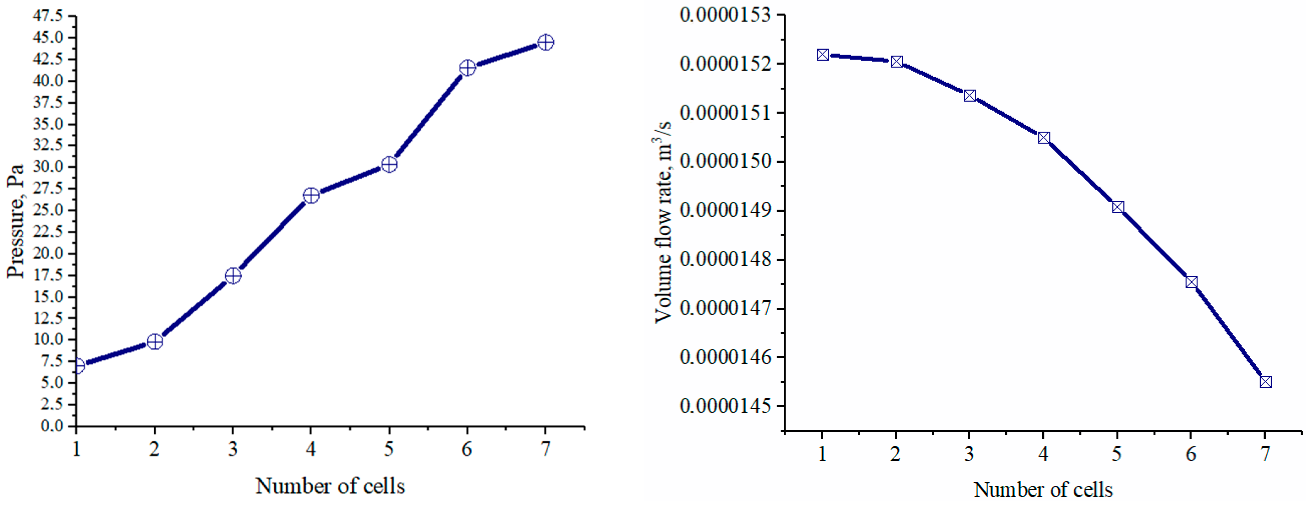 Mathematics 11 02532 g005 Mathematics 11 02532 g005
