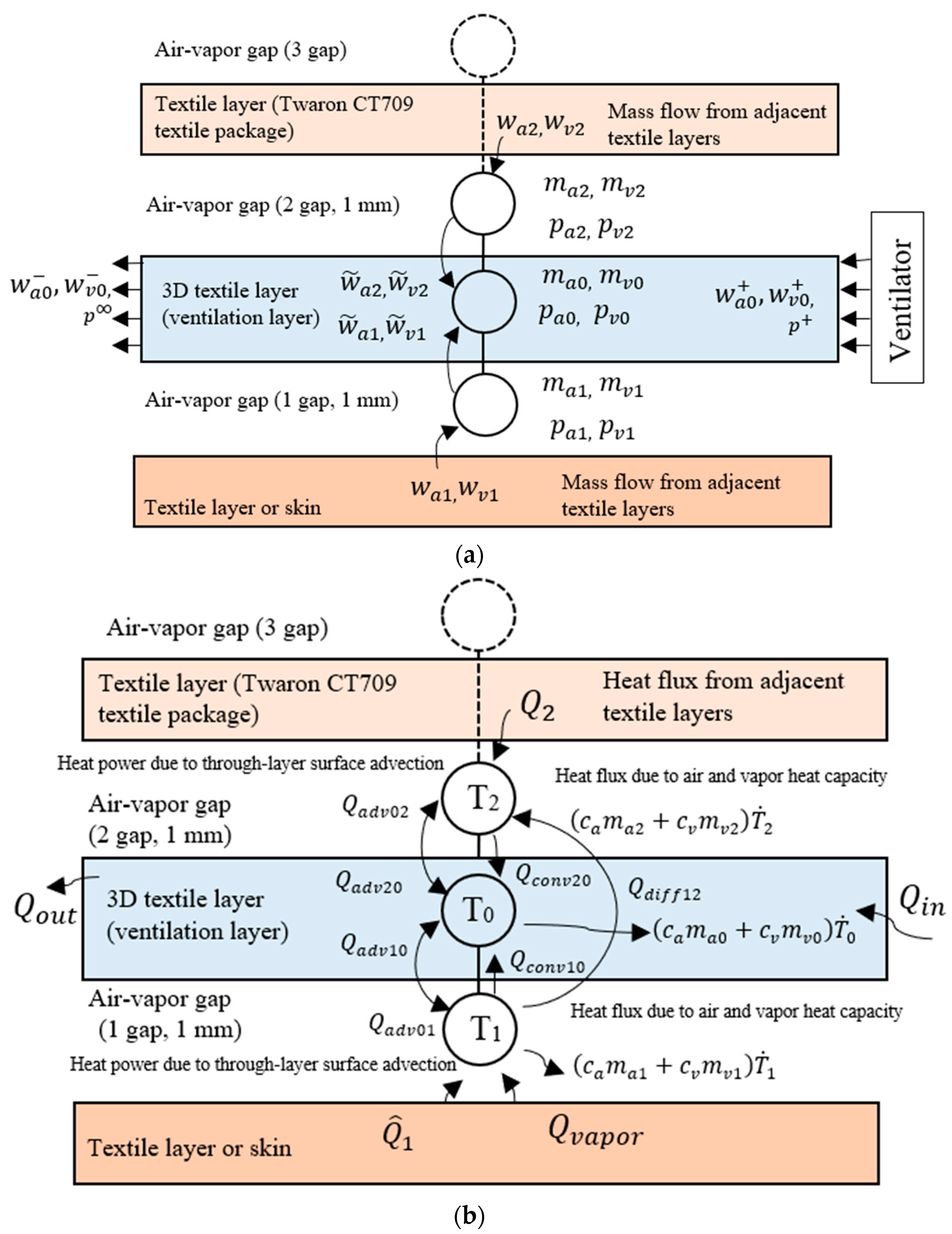 Mathematics 11 02532 g008 Mathematics 11 02532 g008