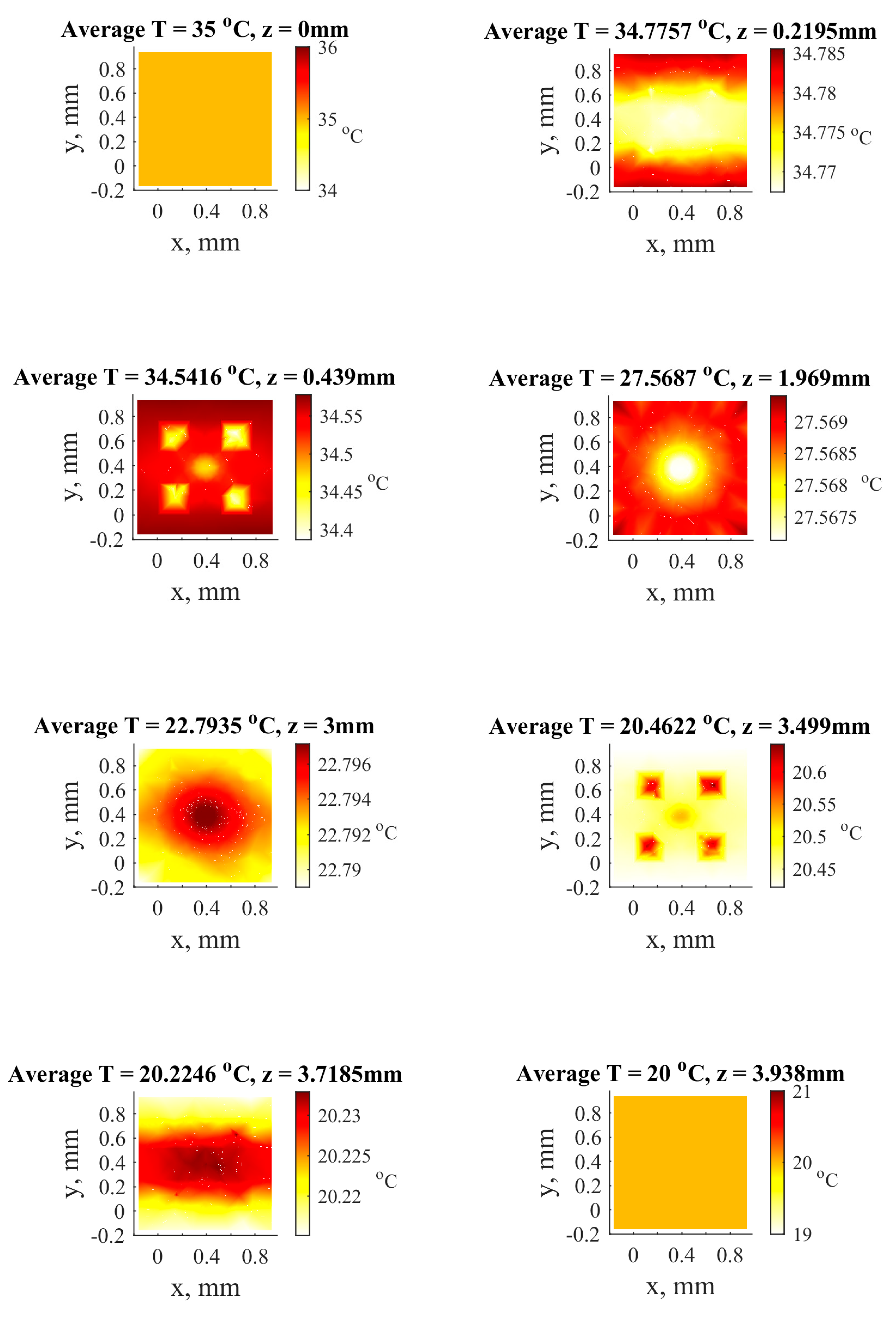 Mathematics 11 02532 g010 Mathematics 11 02532 g010