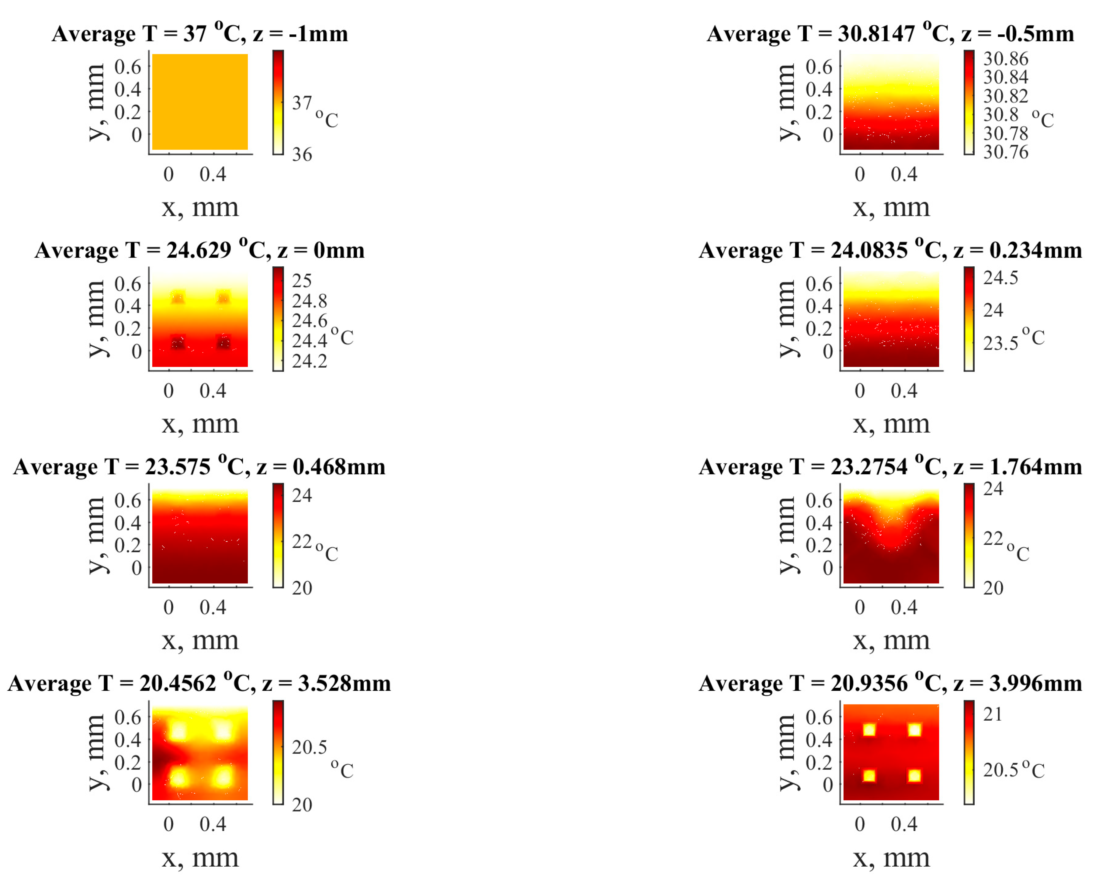 Mathematics 11 02532 g011 Mathematics 11 02532 g011