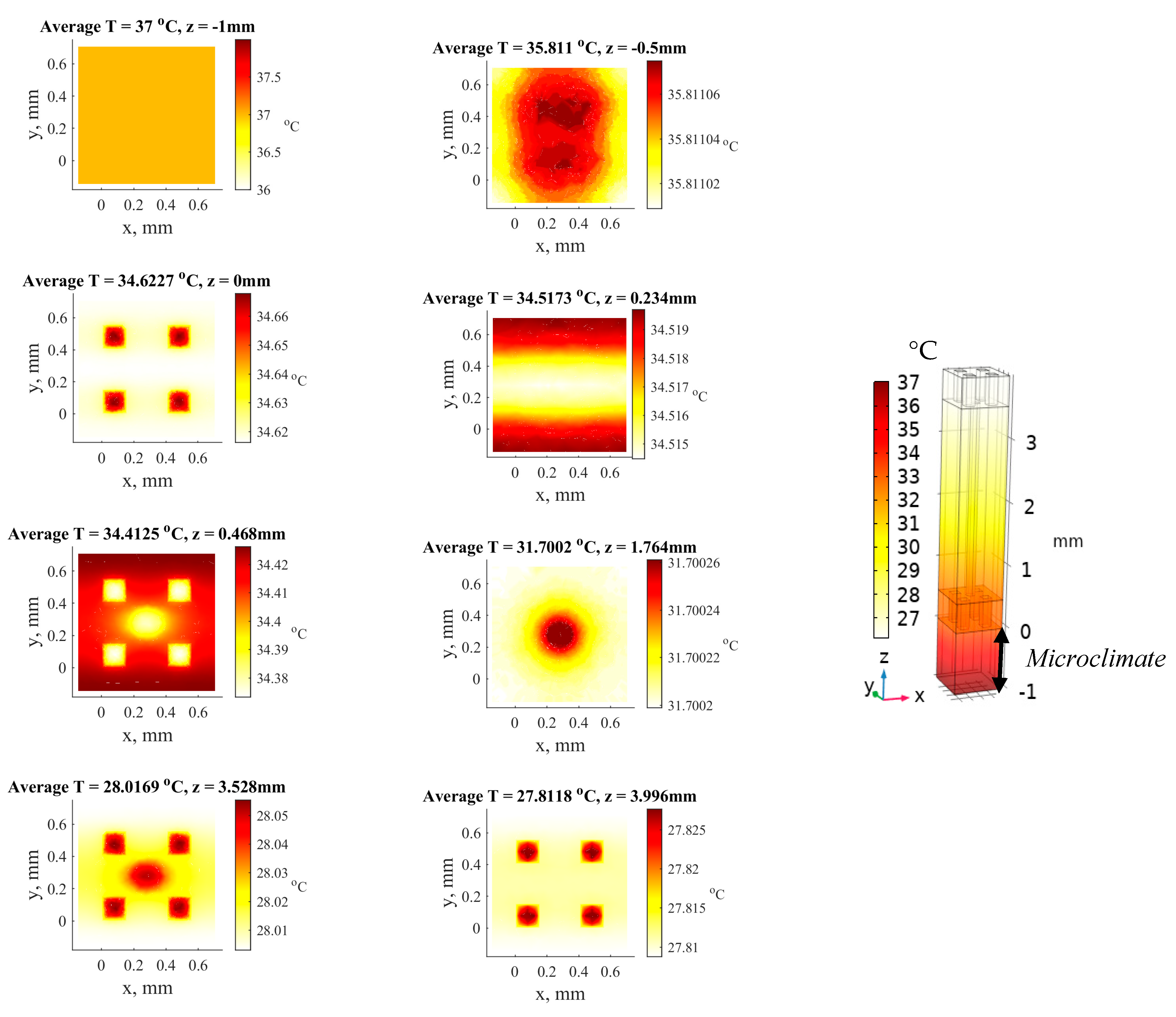 Mathematics 11 02532 g012 Mathematics 11 02532 g012