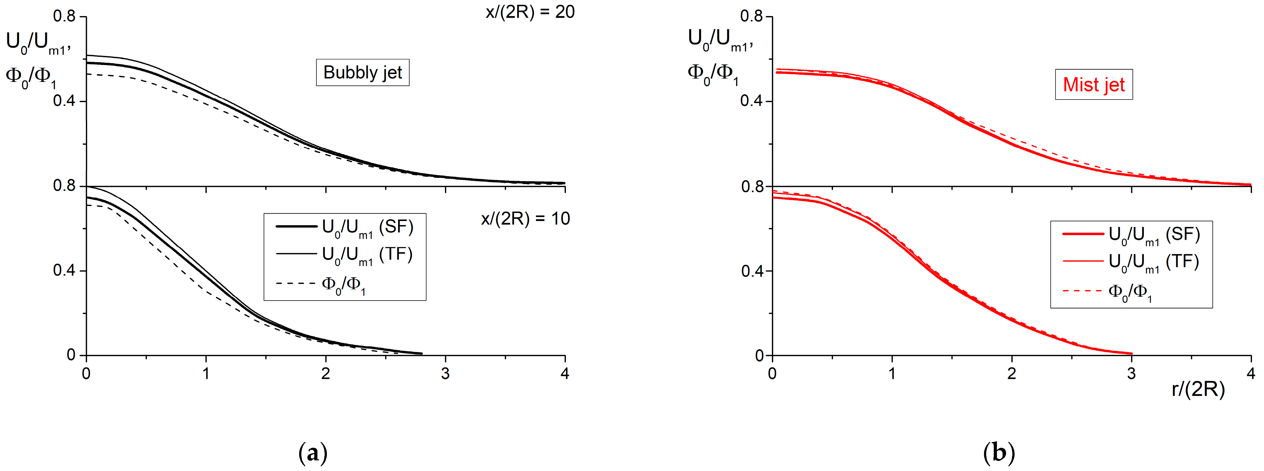 Mathematics 11 02533 g006