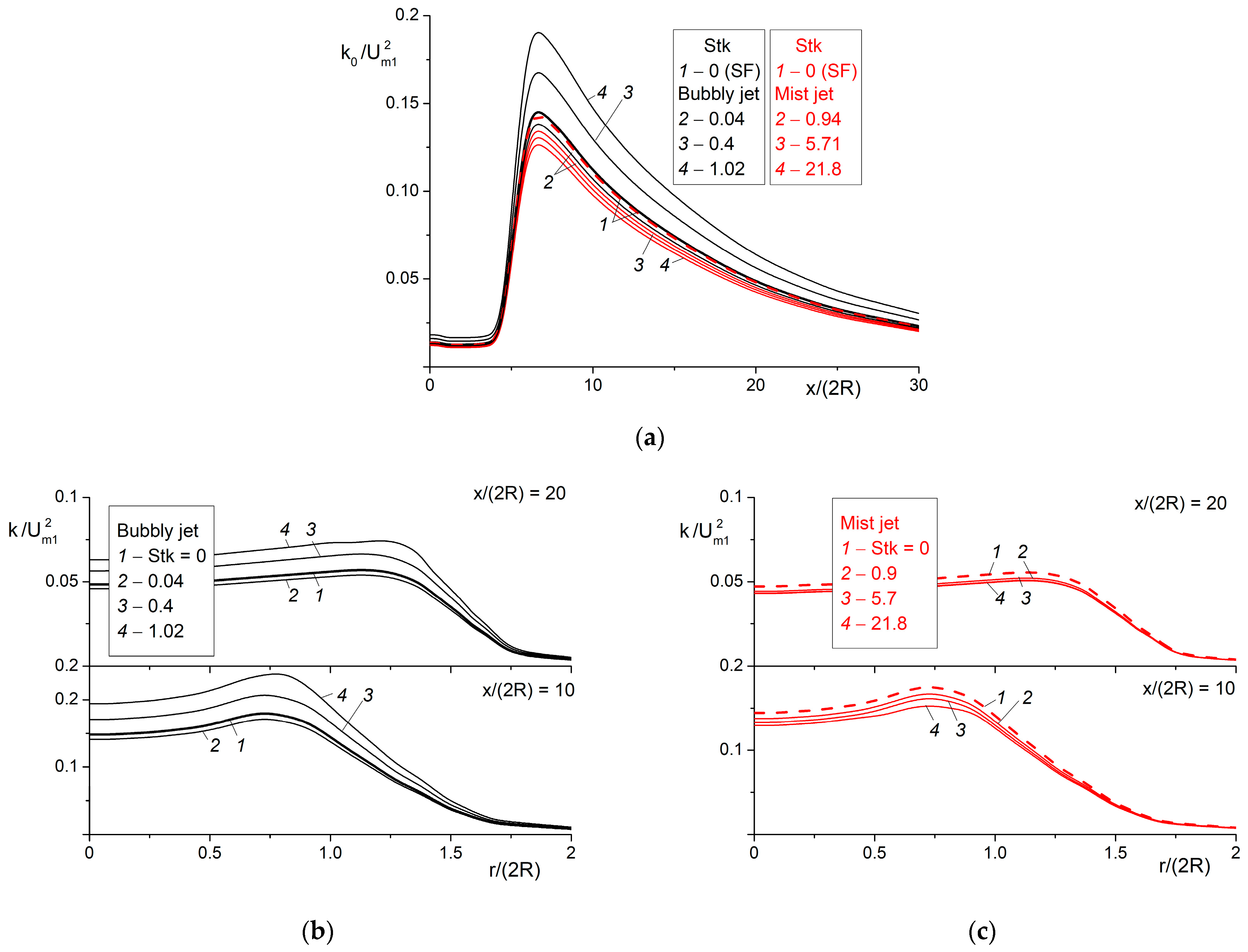 Mathematics 11 02533 g008