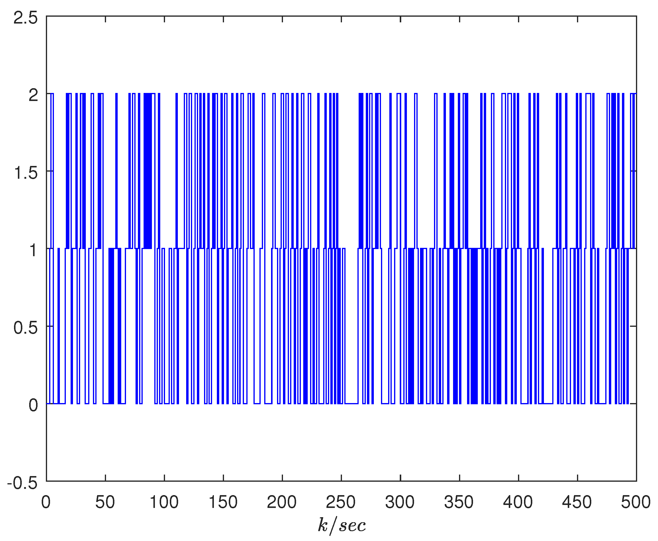 Mathematics 11 02544 g002