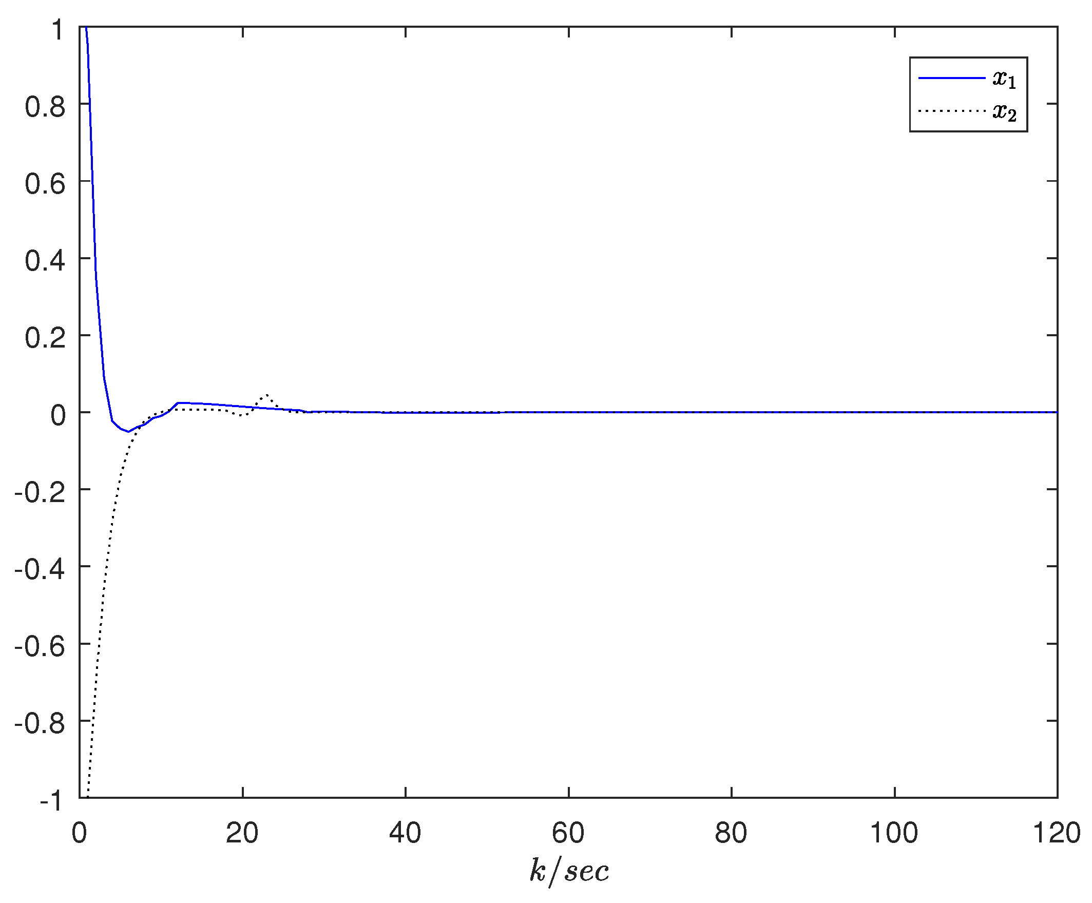 Mathematics 11 02544 g008