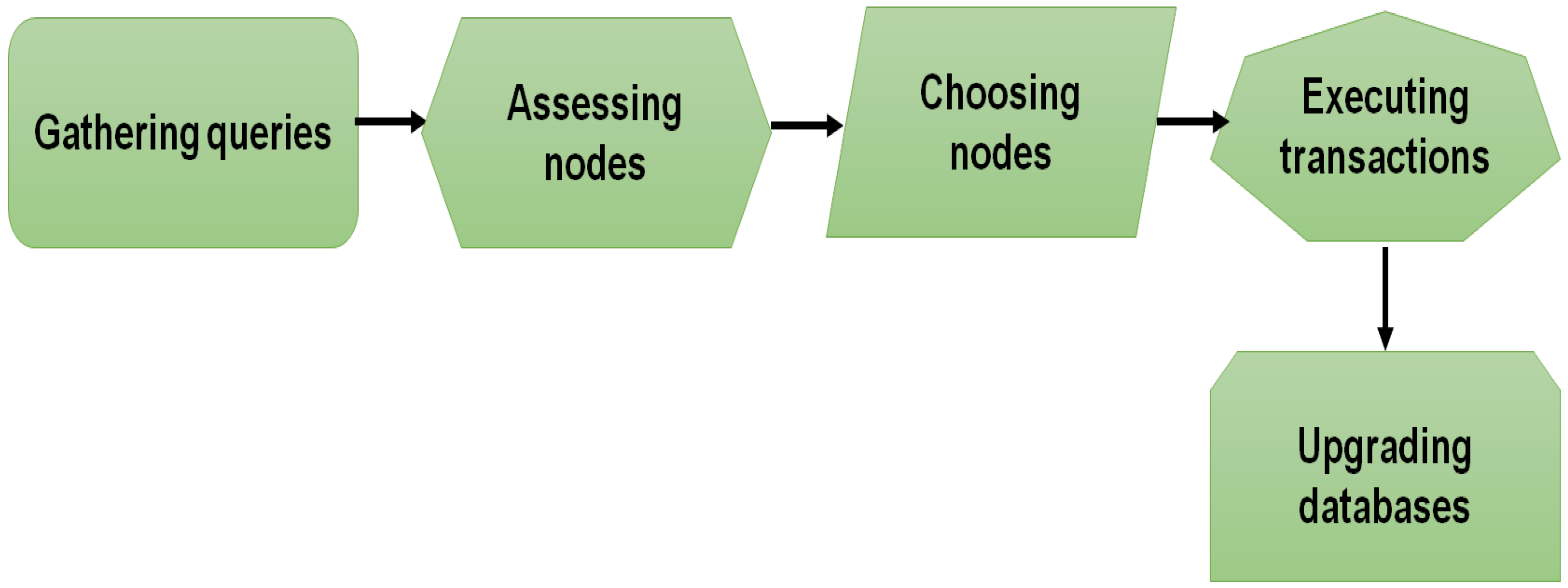 Mathematics 11 02546 g002 Mathematics 11 02546 g002