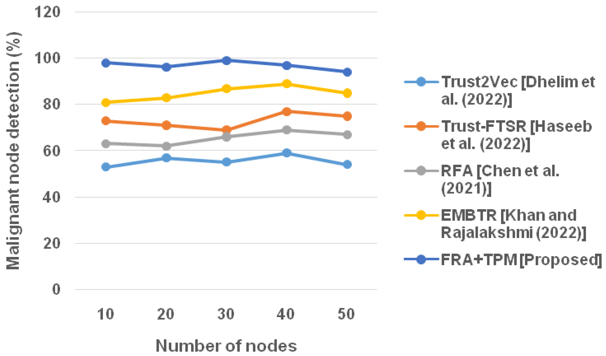 Mathematics 11 02546 g009 Mathematics 11 02546 g009