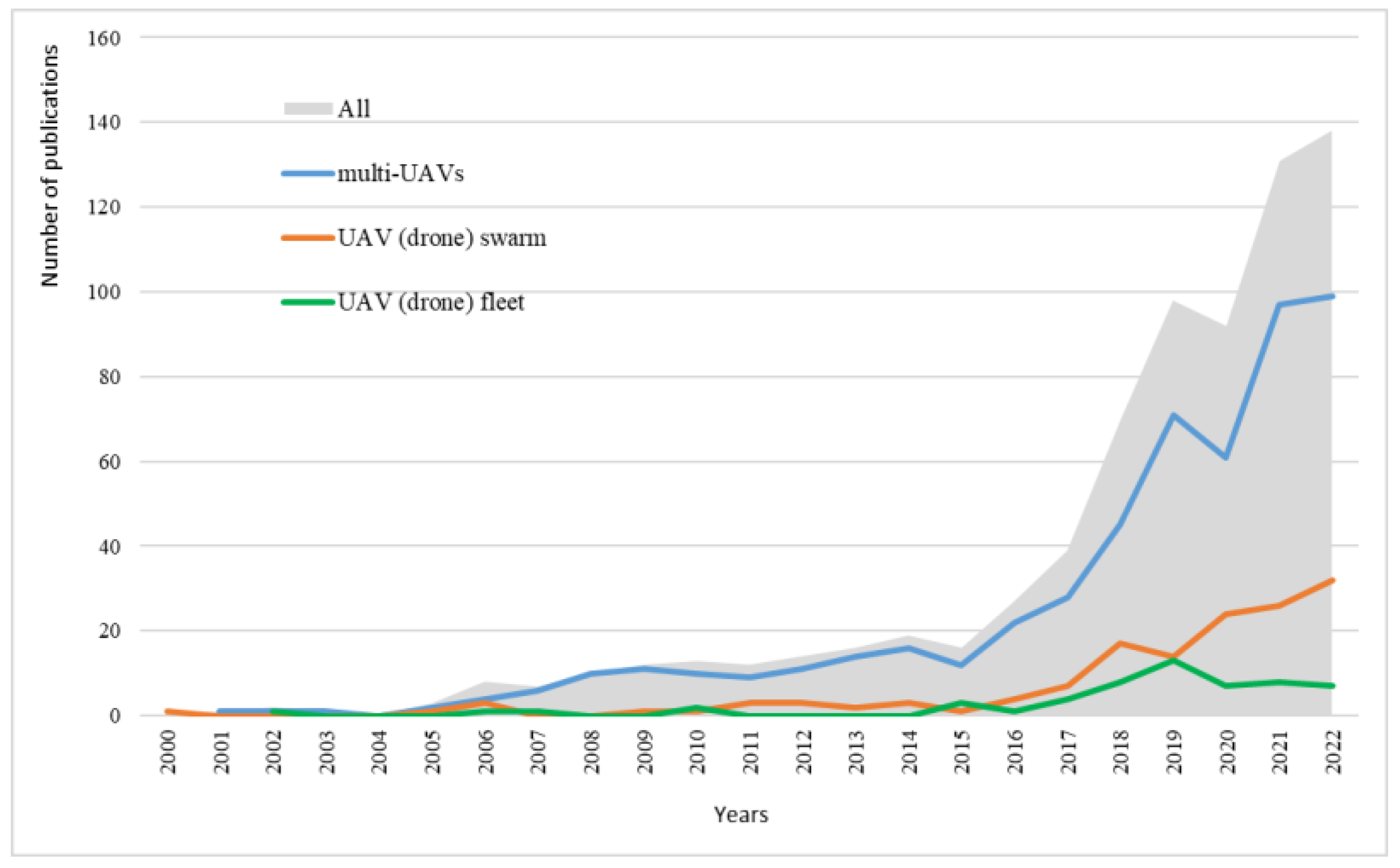 Mathematics 11 02551 g002