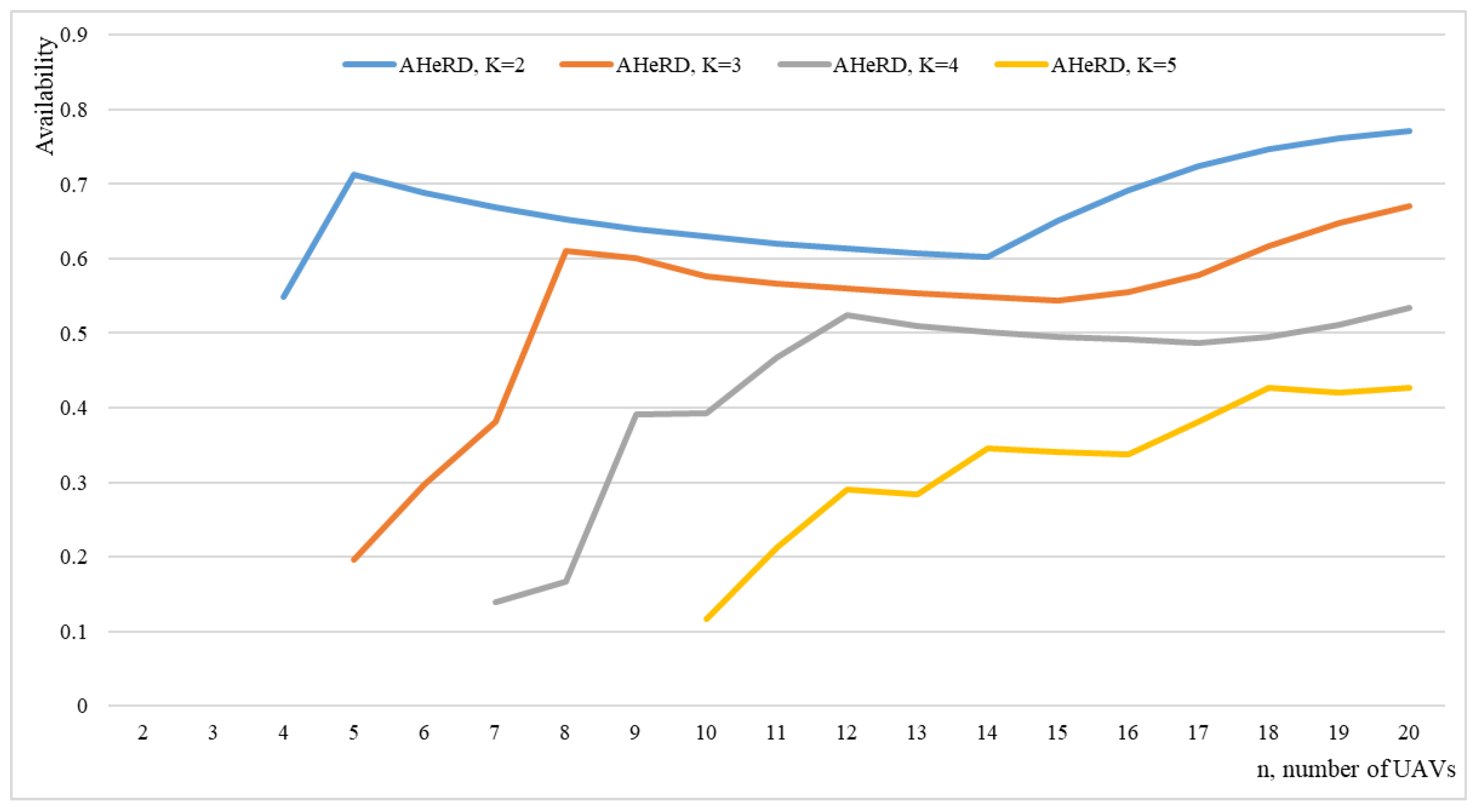 Mathematics 11 02551 g015