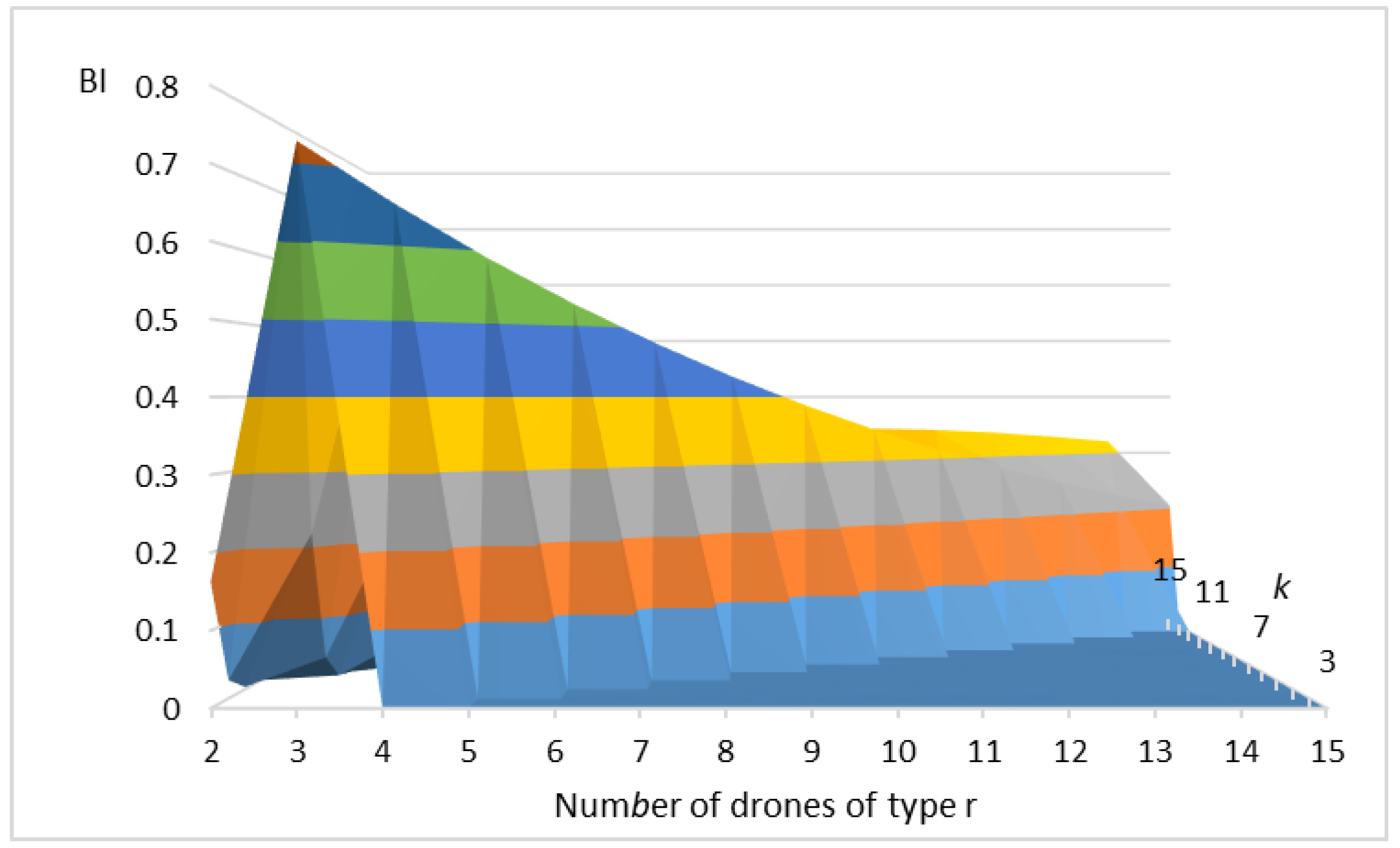 Mathematics 11 02551 g016