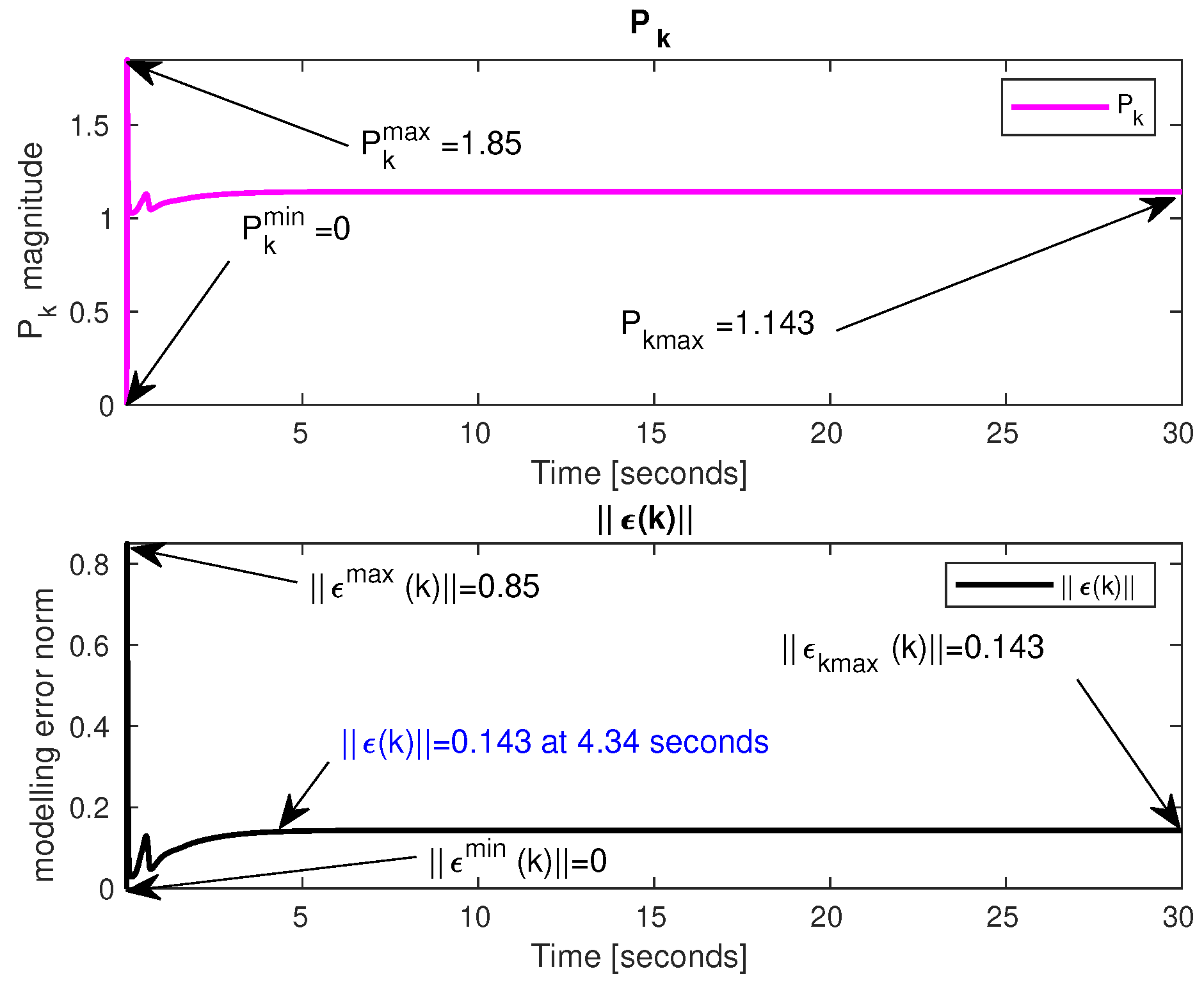 Mathematics 11 02555 g001