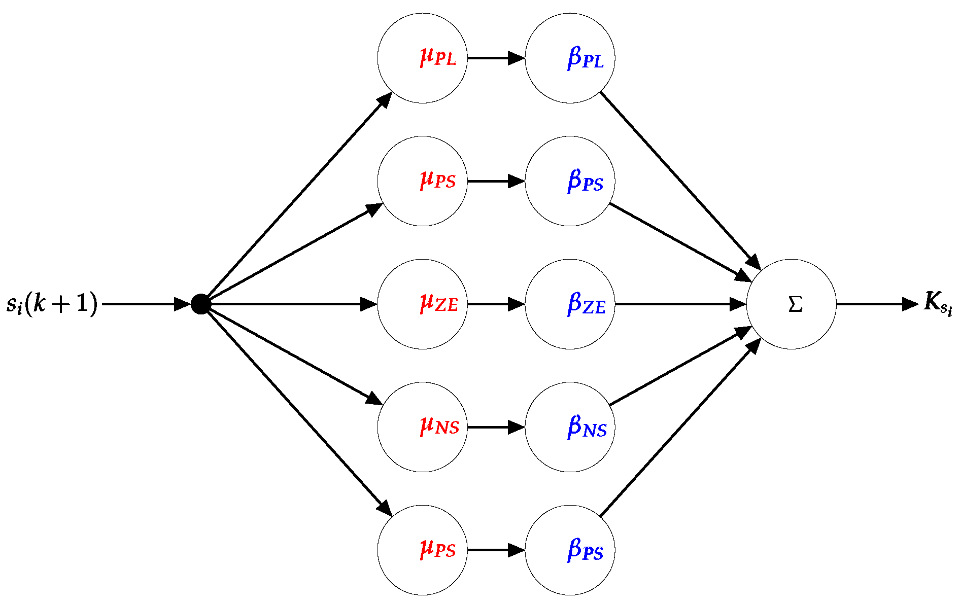 Mathematics 11 02555 g002