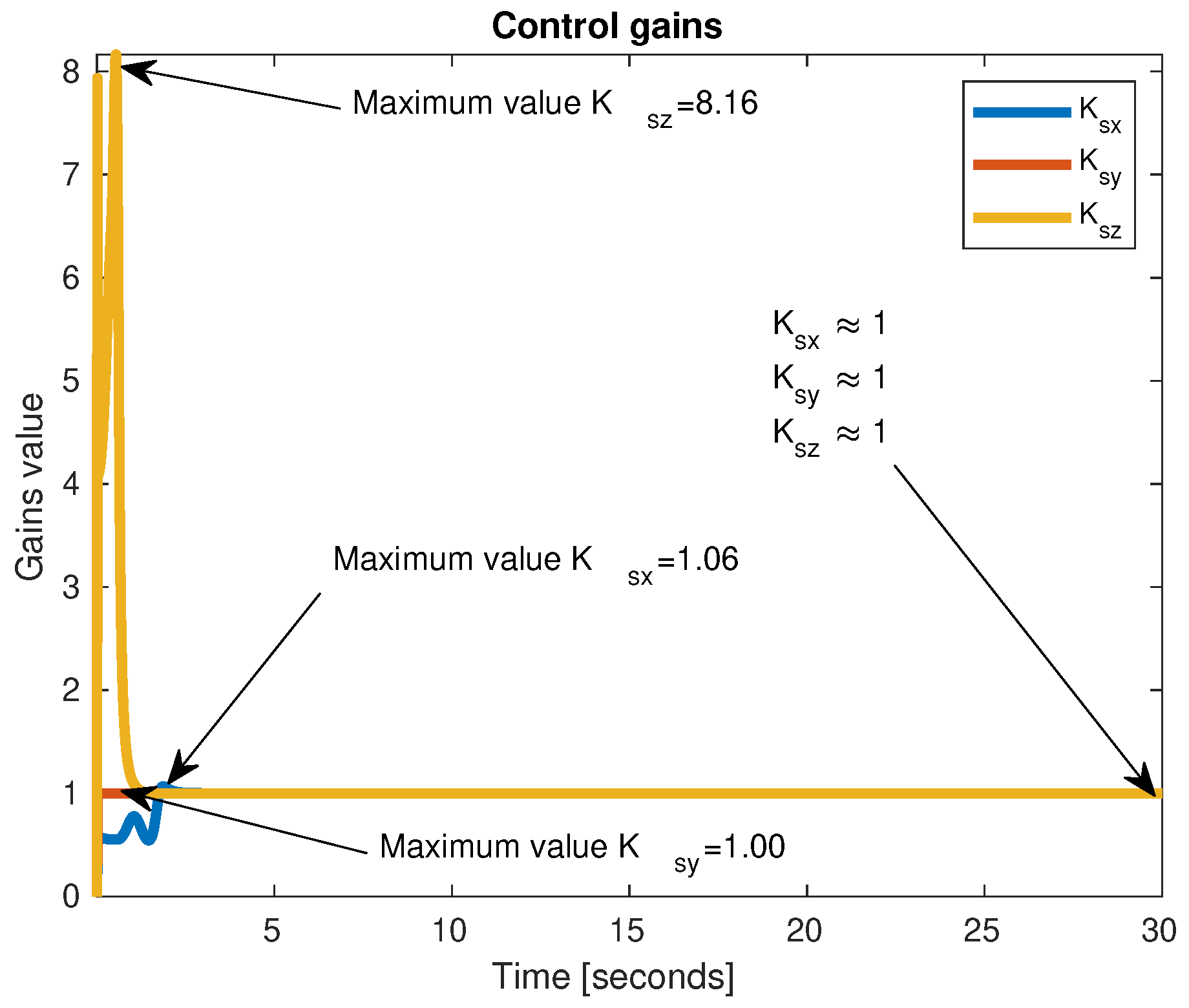 Mathematics 11 02555 g0a1