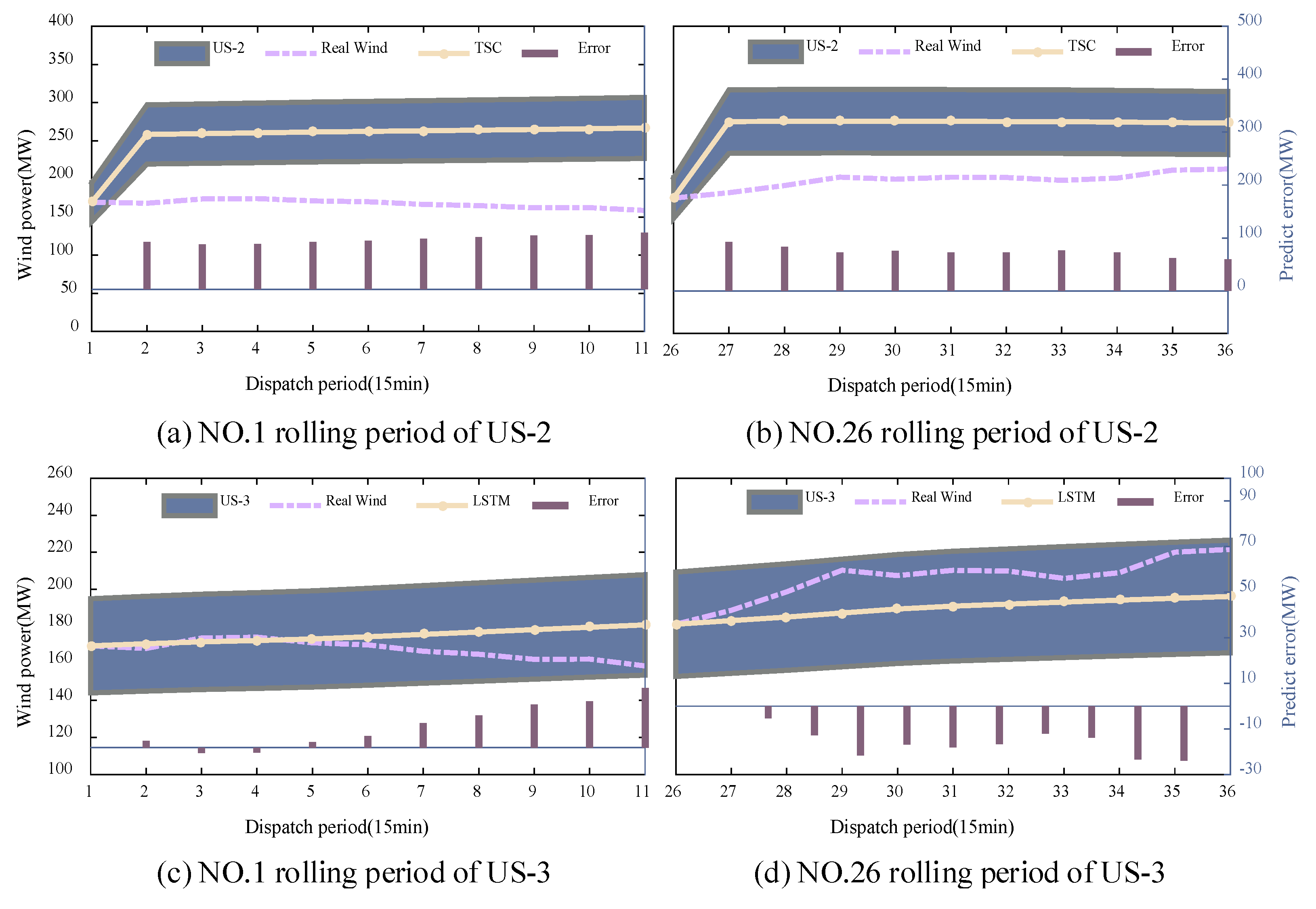 Mathematics 11 02557 g006 Mathematics 11 02557 g006